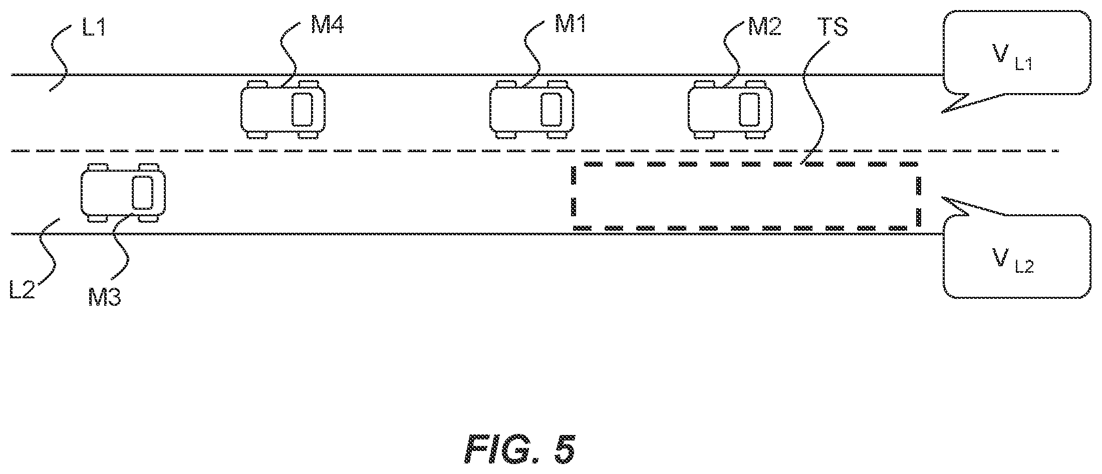 Patent US12351179 Figure 5 – Method and apparatus for supporting driving of vehicle