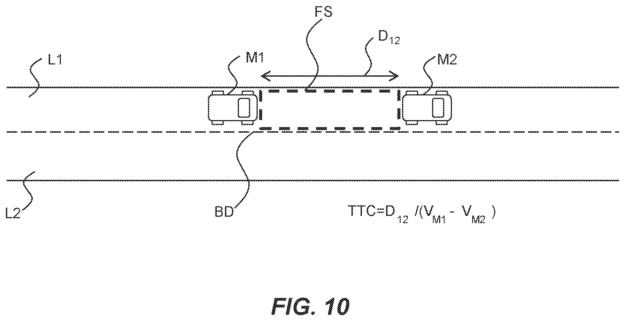 Patent US12351179 Figure 10 – Method and apparatus for supporting driving of vehicle