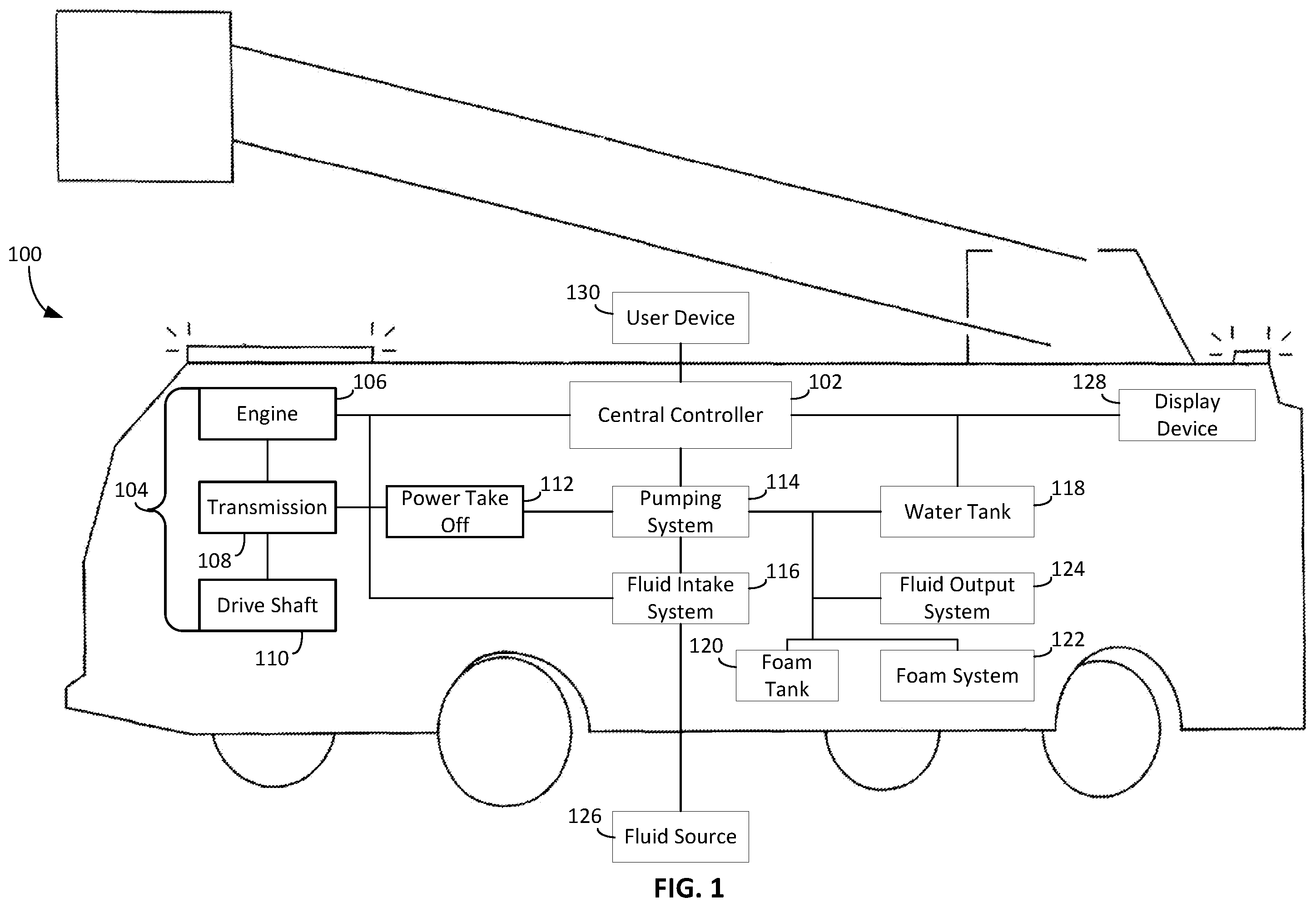 Patent US12351180 Figure 1 – Systems and methods for response vehicle pump control