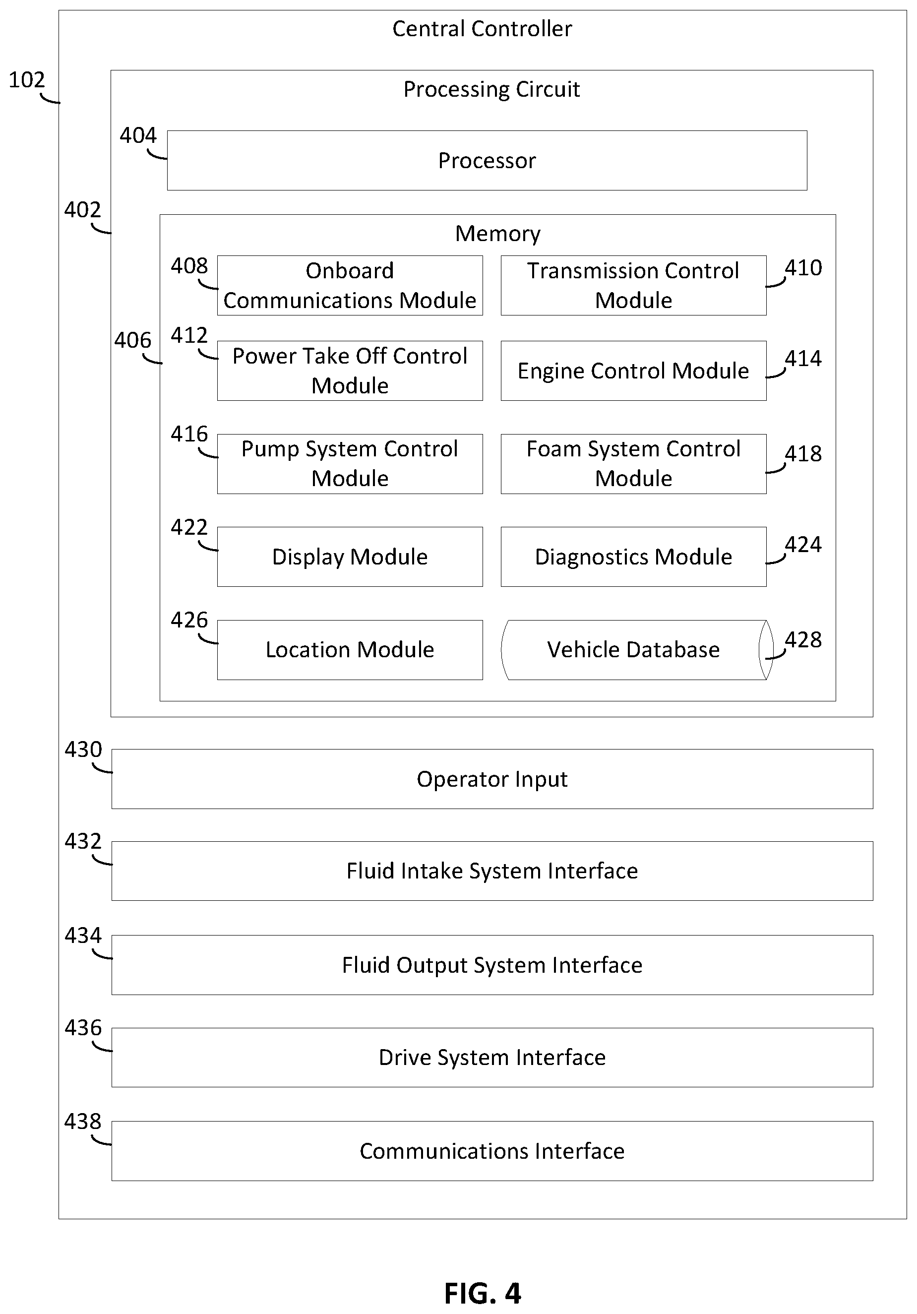 Patent US12351180 Figure 3 – Systems and methods for response vehicle pump control