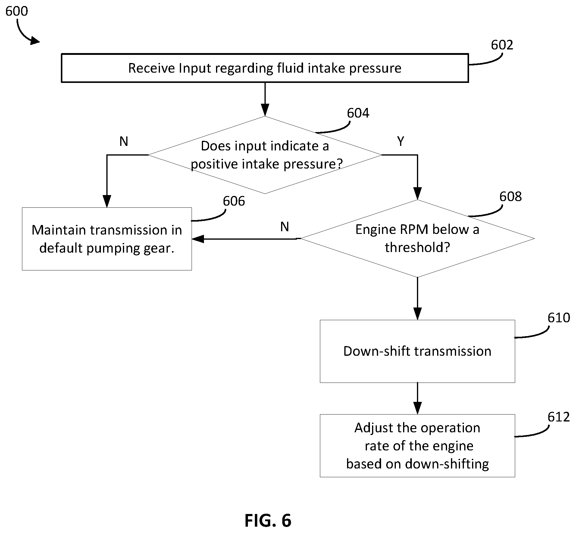Patent US12351180 Figure 5 – Systems and methods for response vehicle pump control