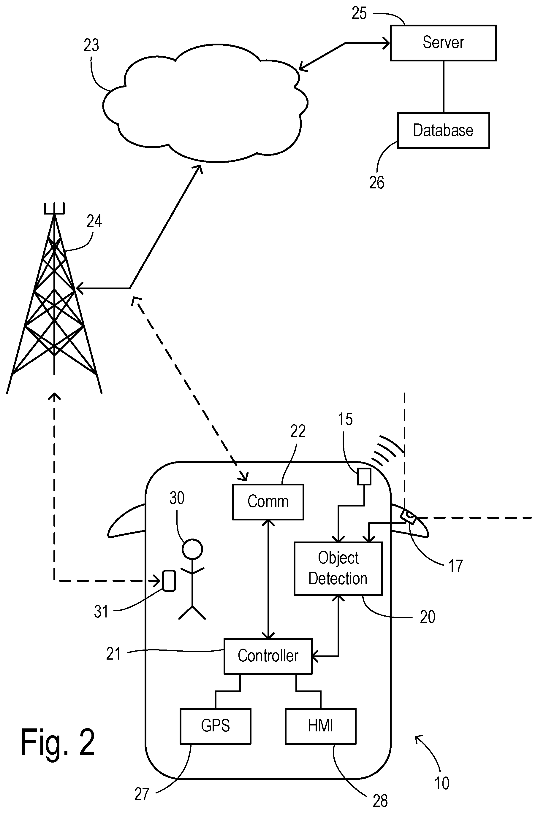 Patent US12351181 Figure 2 – Roadside infrastructure detection, localization, and monitoring