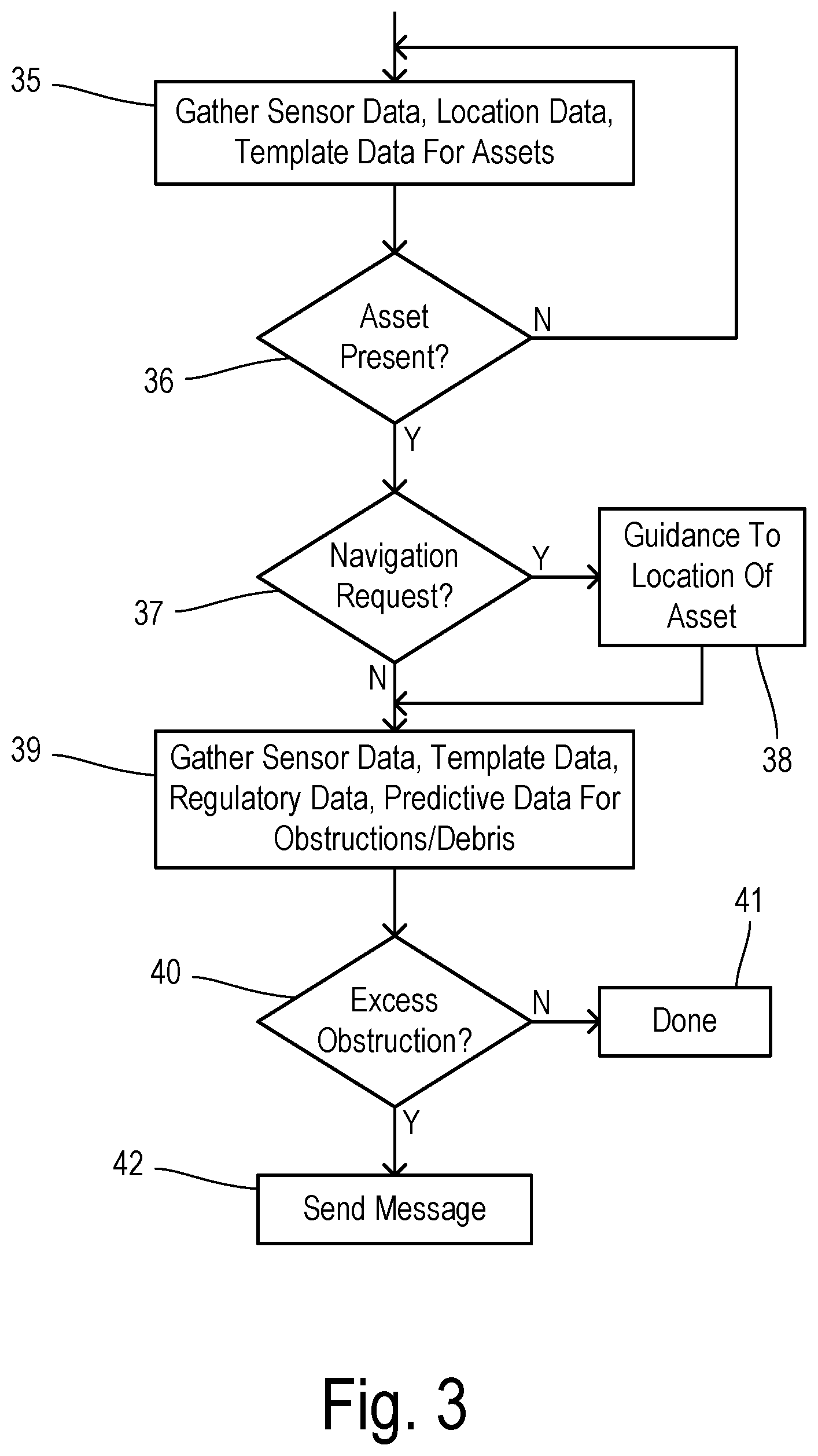 Patent US12351181 Figure 3 – Roadside infrastructure detection, localization, and monitoring