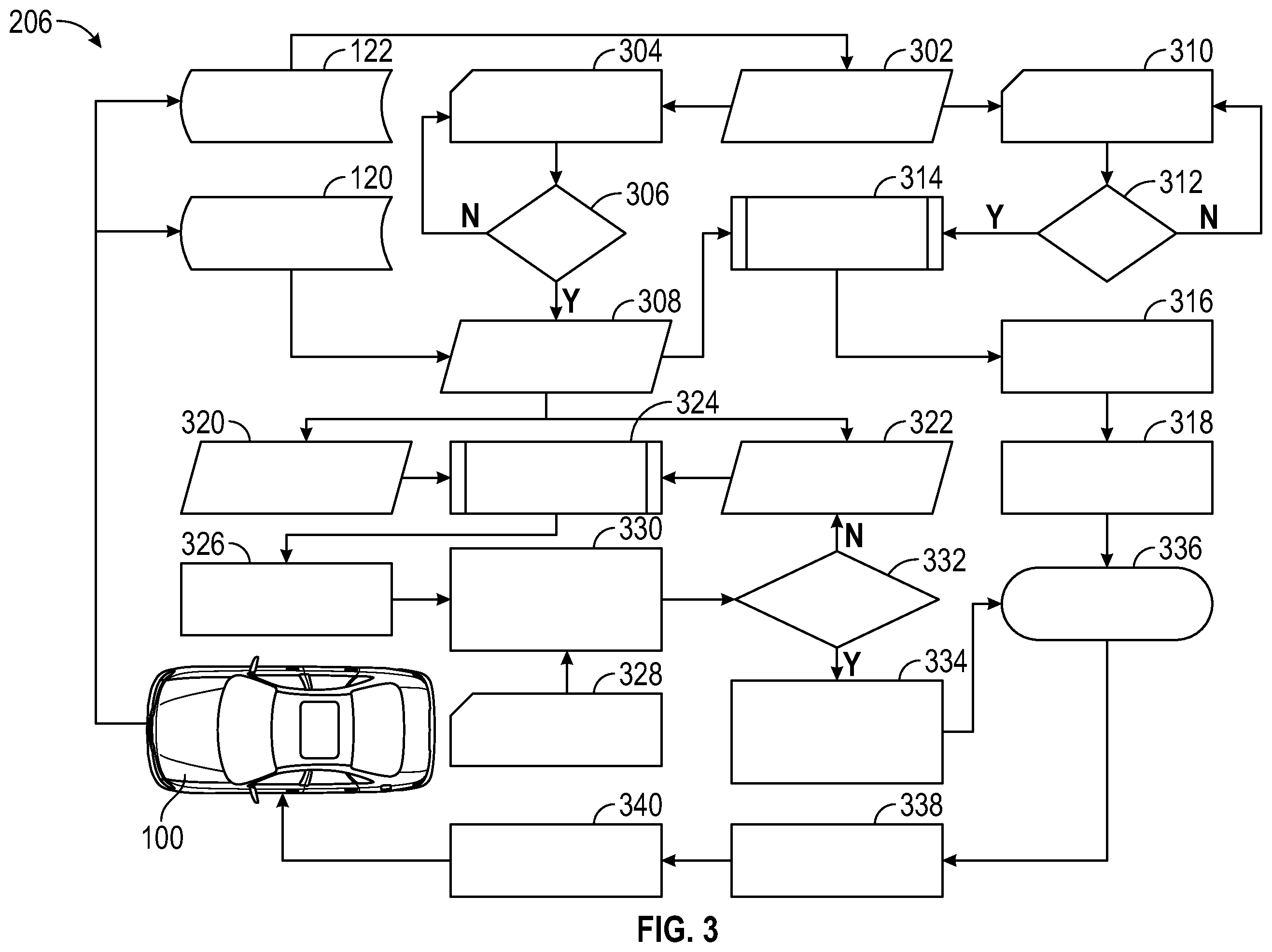 Patent US12351182 Figure 3 – System and method to neutralize the presence of adverse weather artifacts from automotive camera imagery