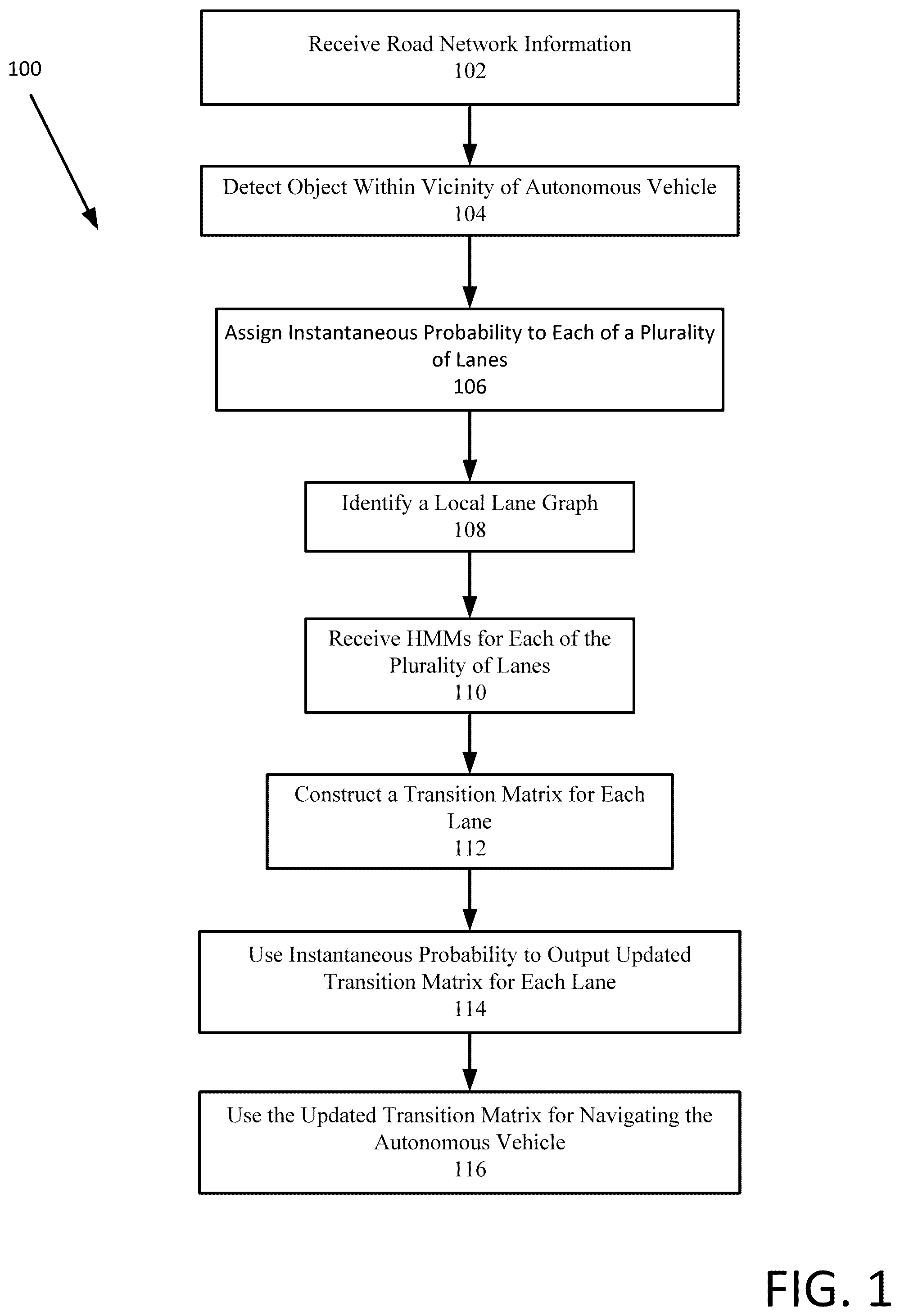 Patent US12351183 Figure 1 – Methods and systems for tracking a mover's lane over time