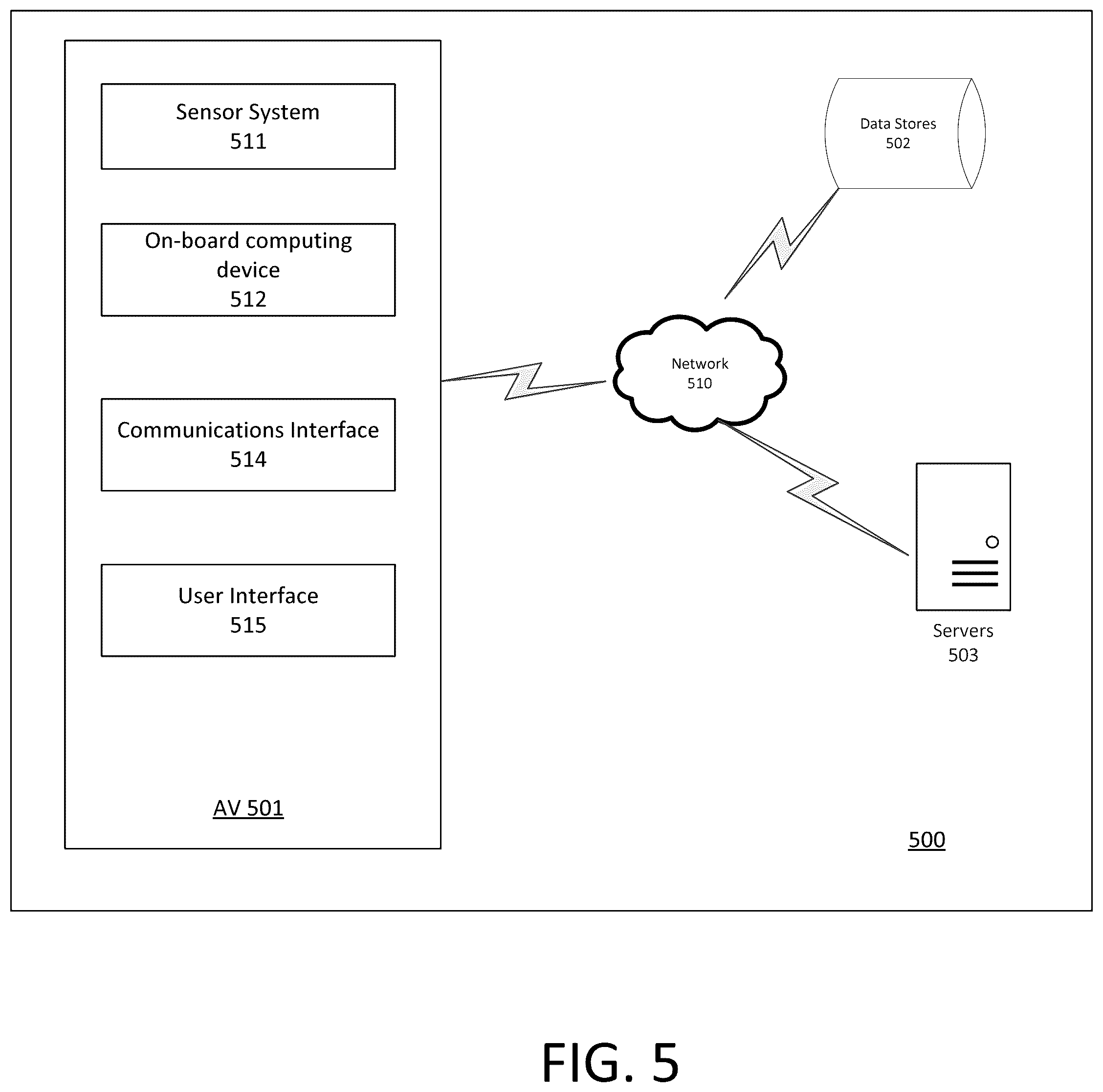 Patent US12351183 Figure 5 – Methods and systems for tracking a mover's lane over time