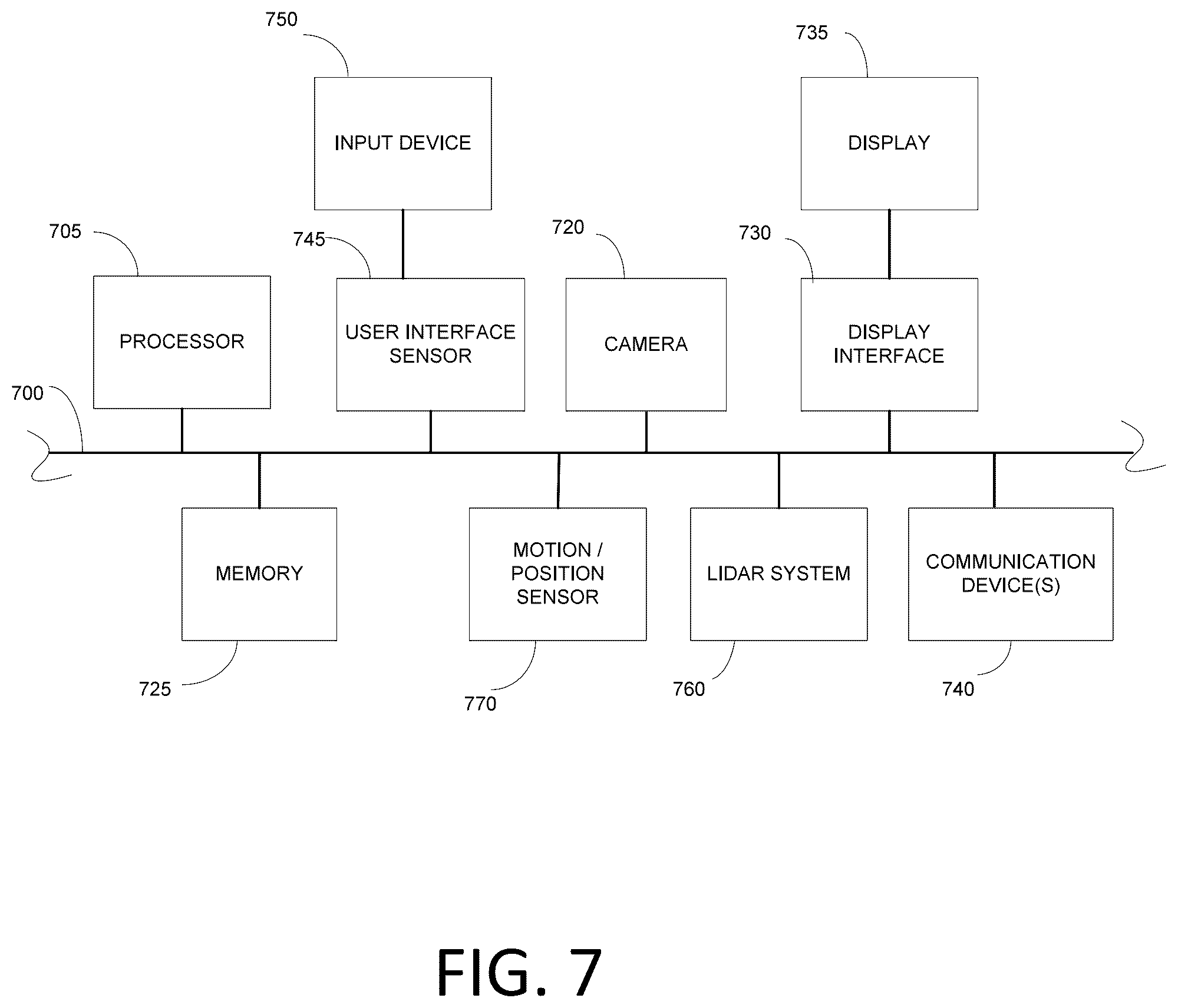 Patent US12351183 Figure 7 – Methods and systems for tracking a mover's lane over time