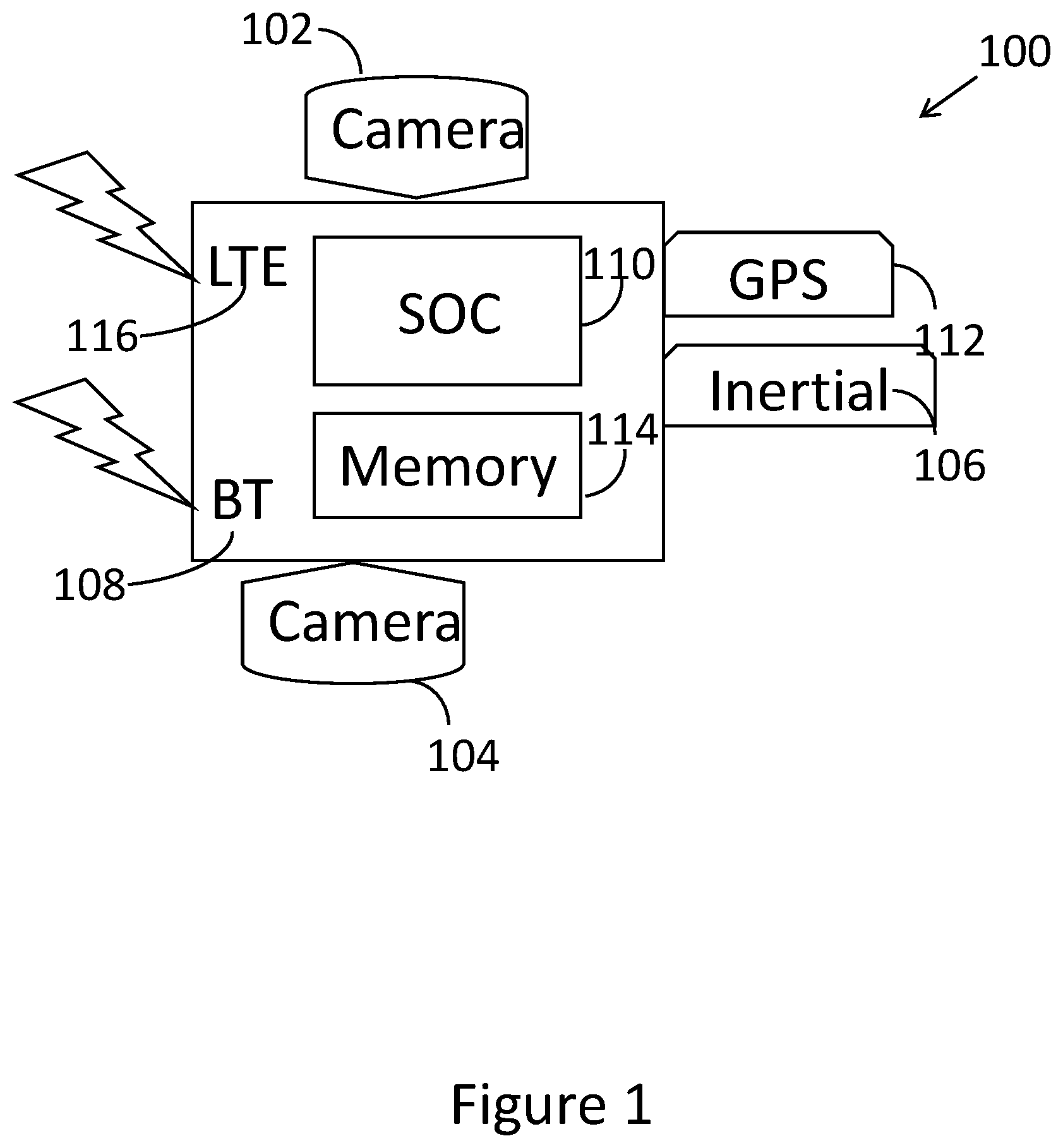 Patent US12351184 Figure 1 – Multiple exposure event determination