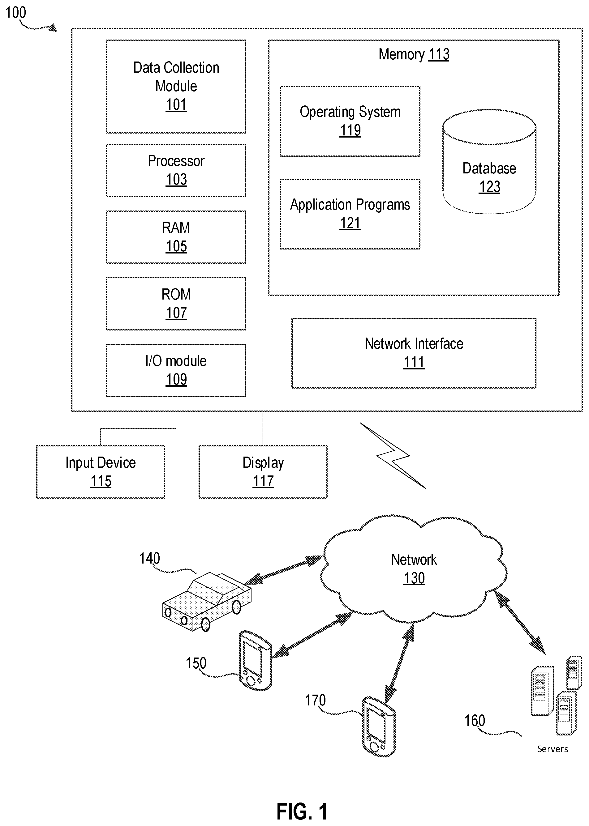 Patent US12351191 Figure 1 – Systems and methods for detecting vehicle mass changes
