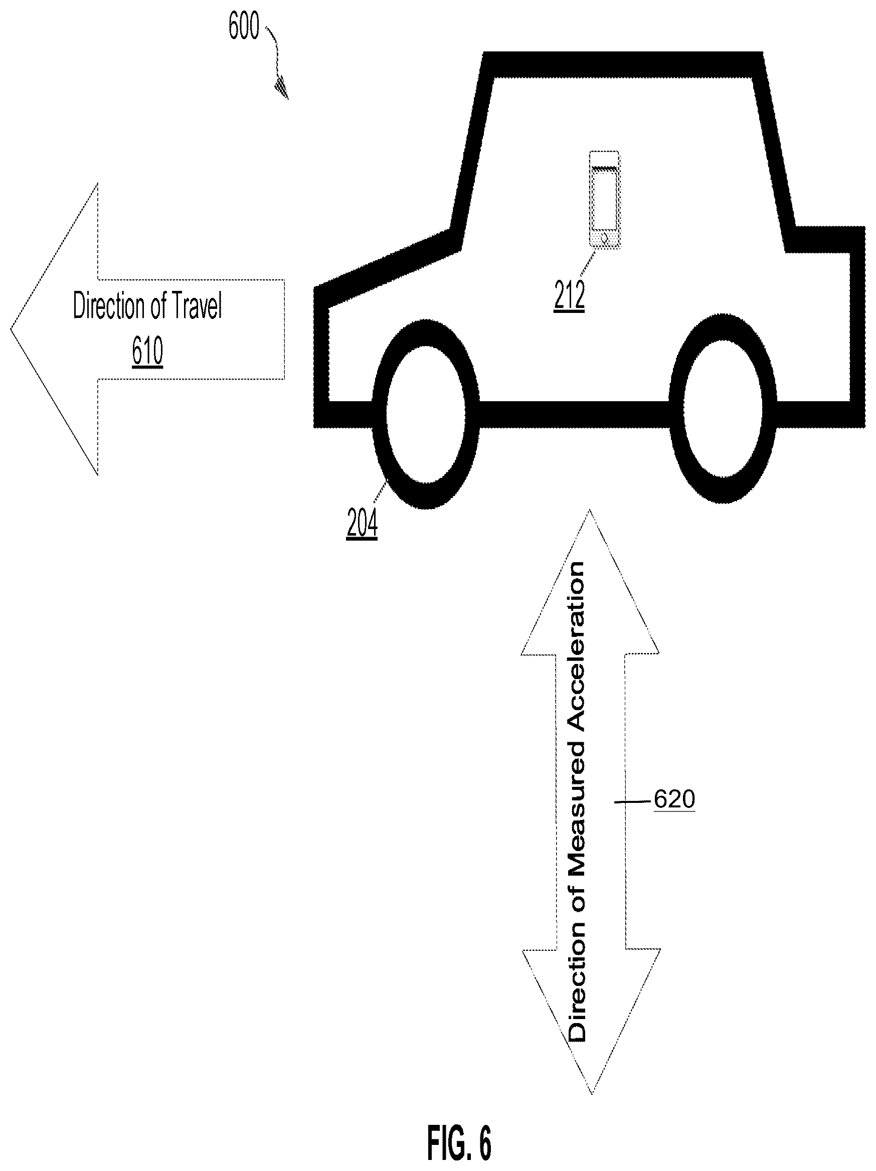 Patent US12351191 Figure 6 – Systems and methods for detecting vehicle mass changes
