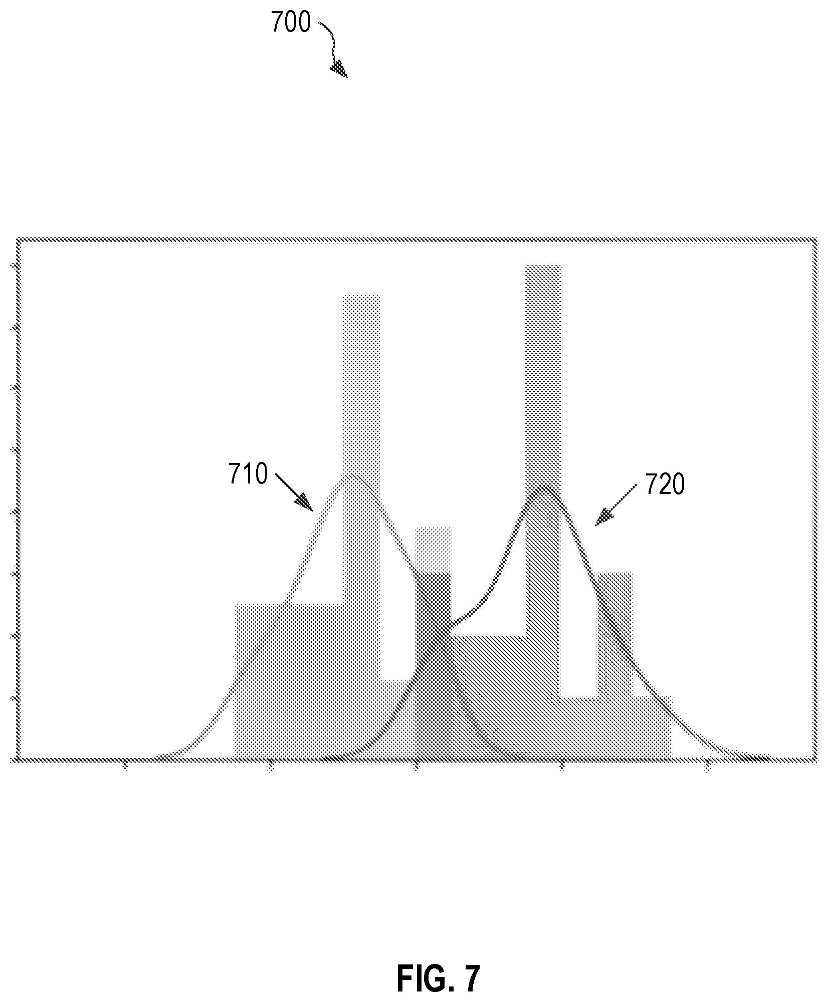 Patent US12351191 Figure 7 – Systems and methods for detecting vehicle mass changes