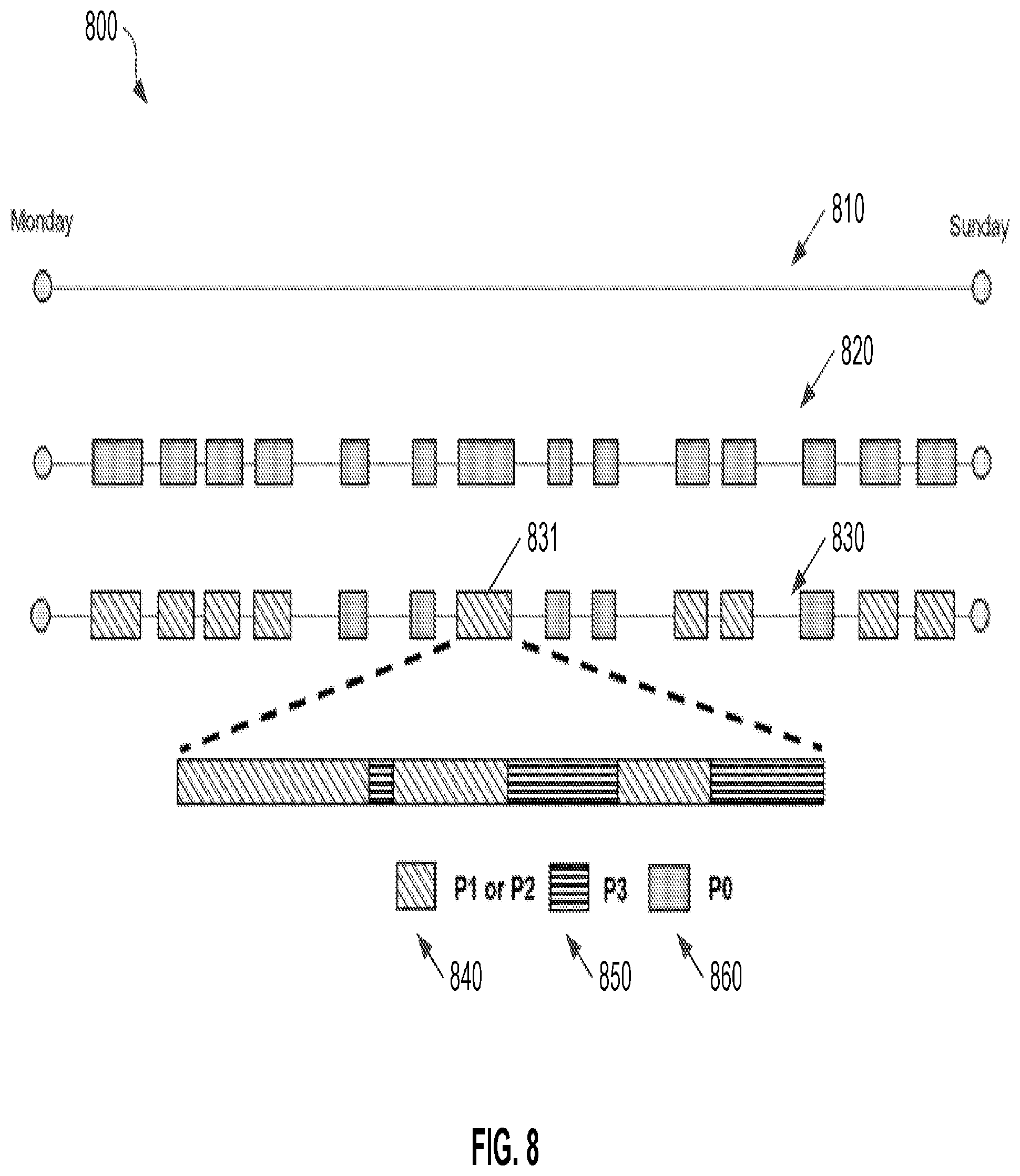 Patent US12351191 Figure 8 – Systems and methods for detecting vehicle mass changes