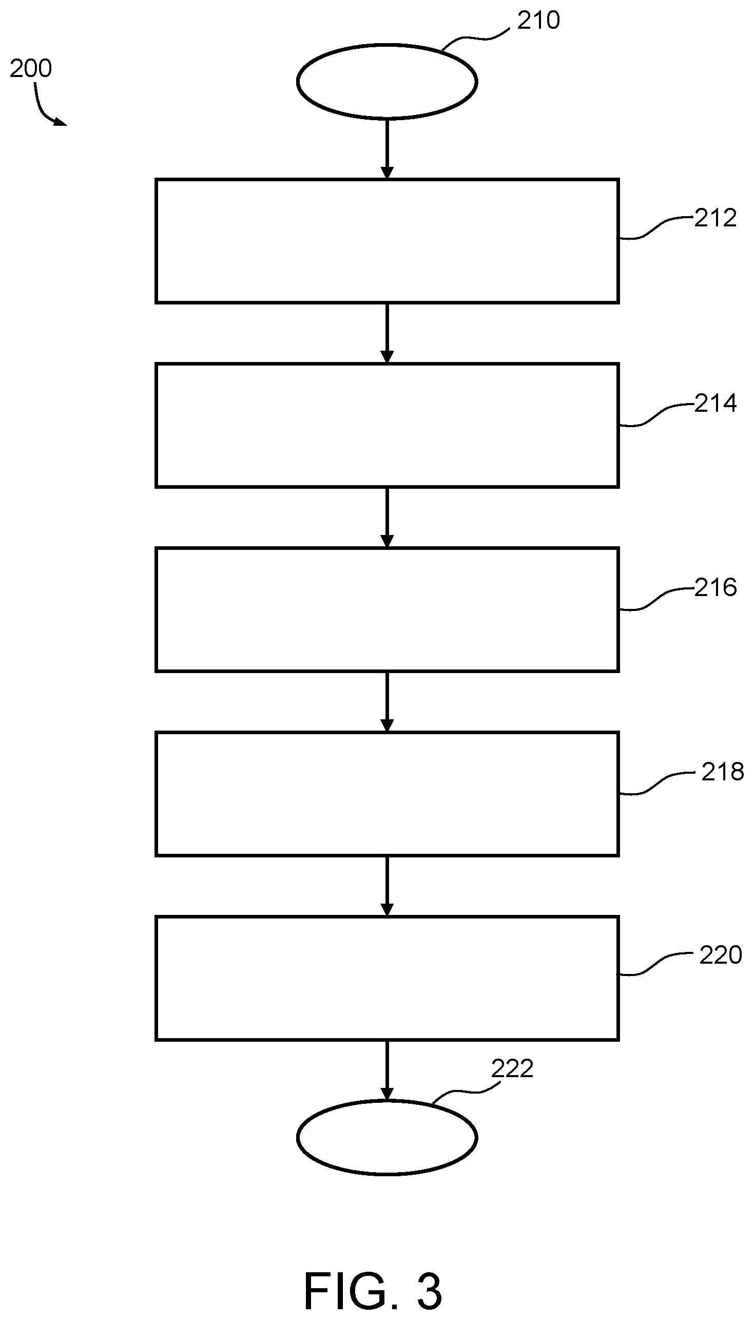 Patent US12351192 Figure 3 – Methods and systems for vehicular weight-related parameter estimation