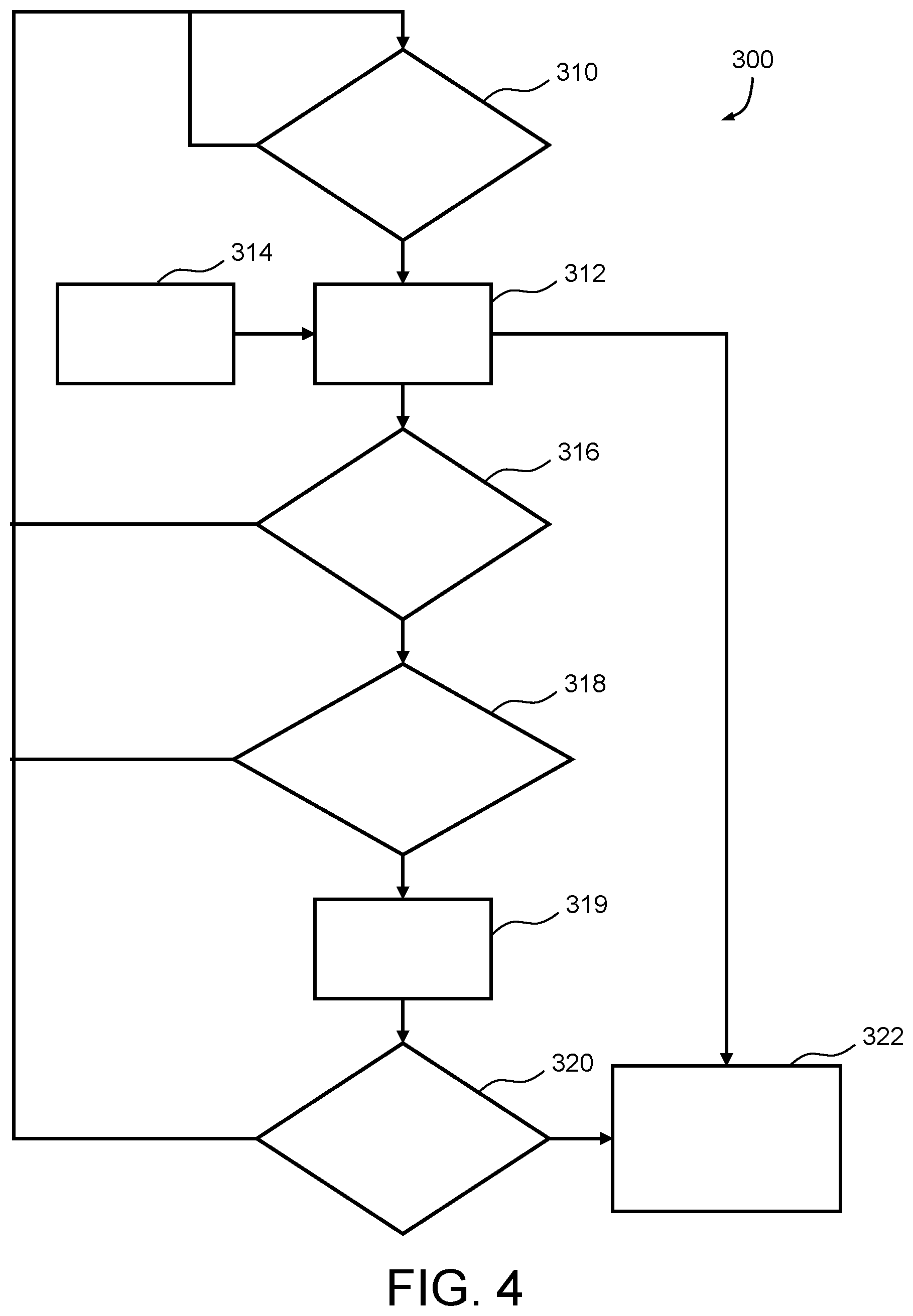 Patent US12351192 Figure 4 – Methods and systems for vehicular weight-related parameter estimation