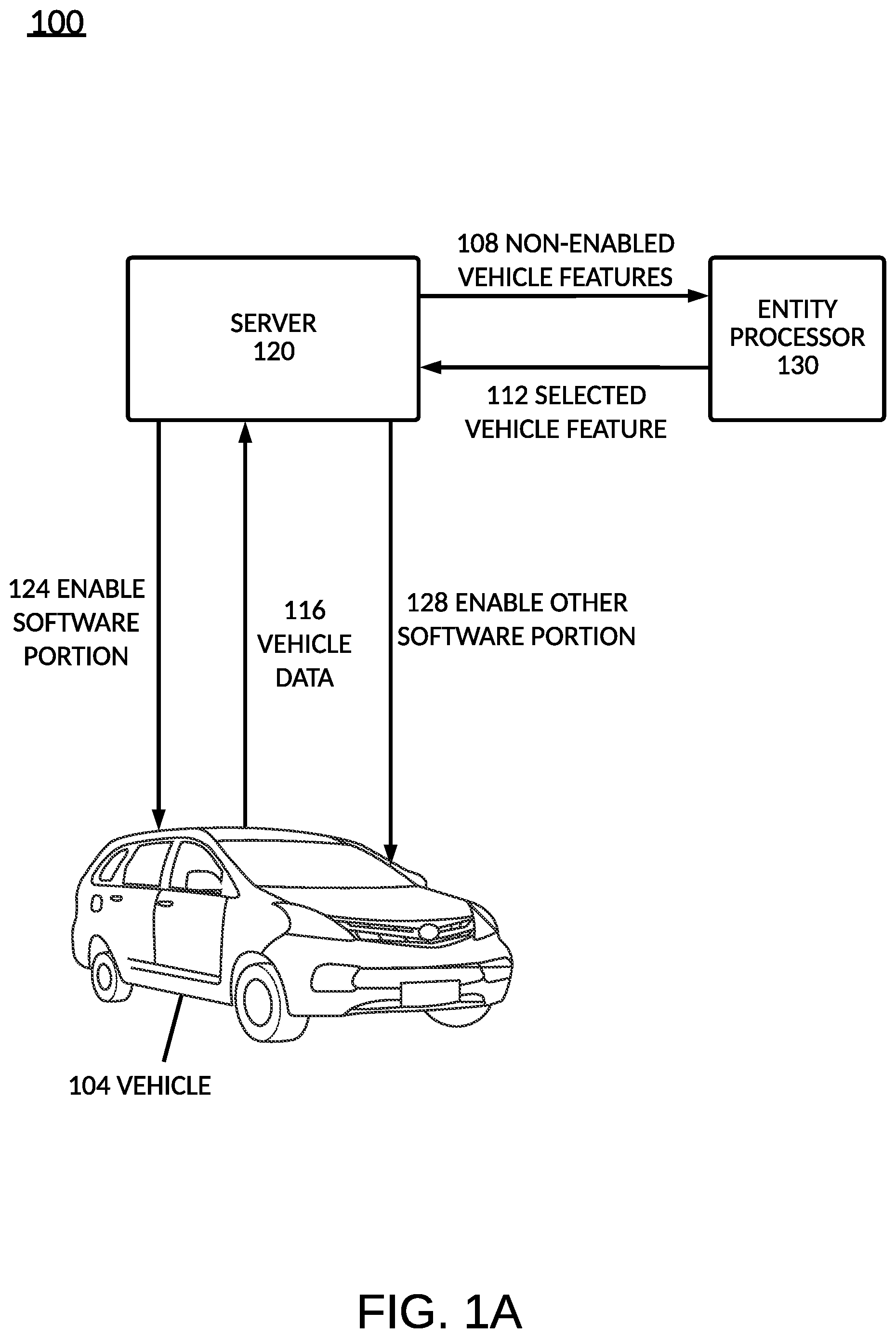 Patent US12351193 Figure 1 – Real-time modification from vehicle operations