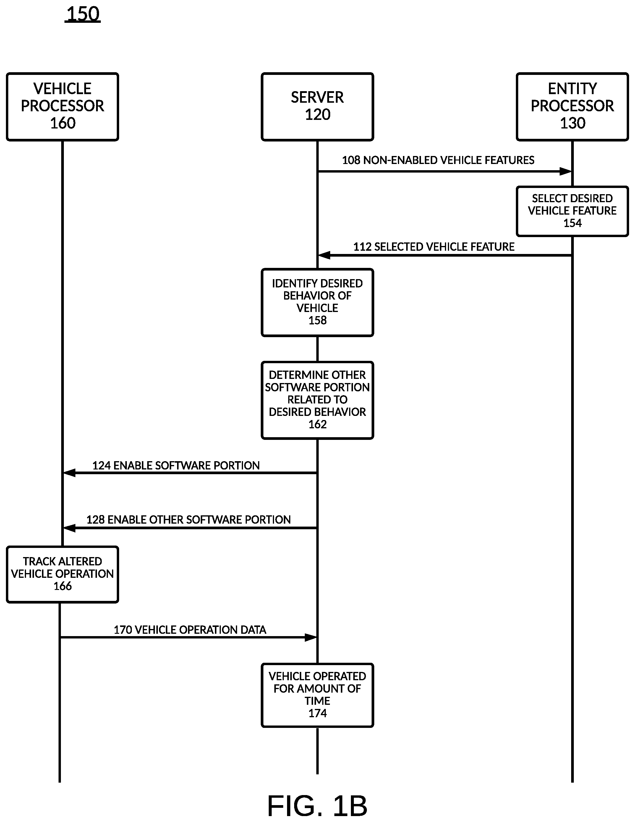 Patent US12351193 Figure 2 – Real-time modification from vehicle operations