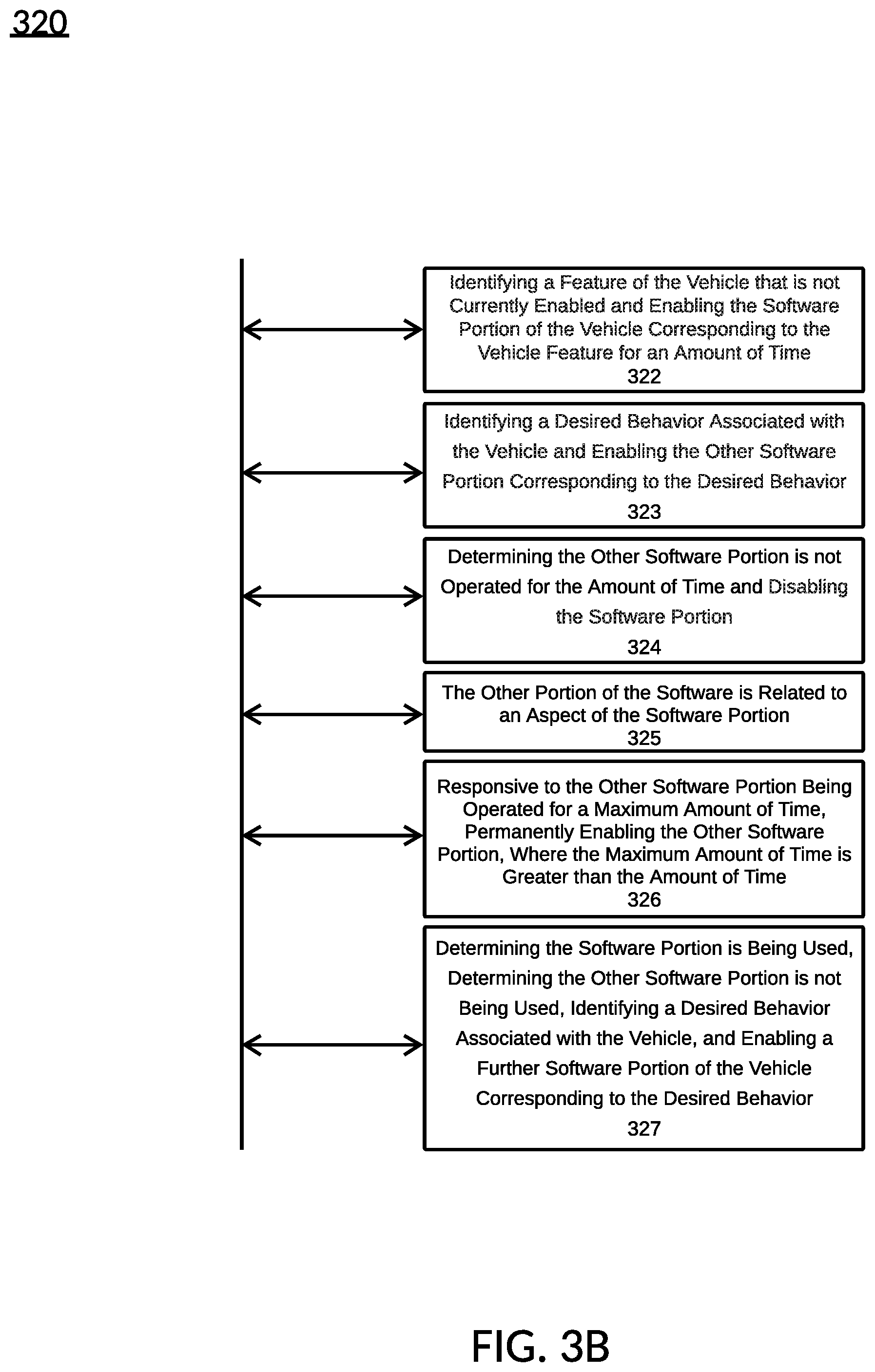 Patent US12351193 Figure 18 – Real-time modification from vehicle operations