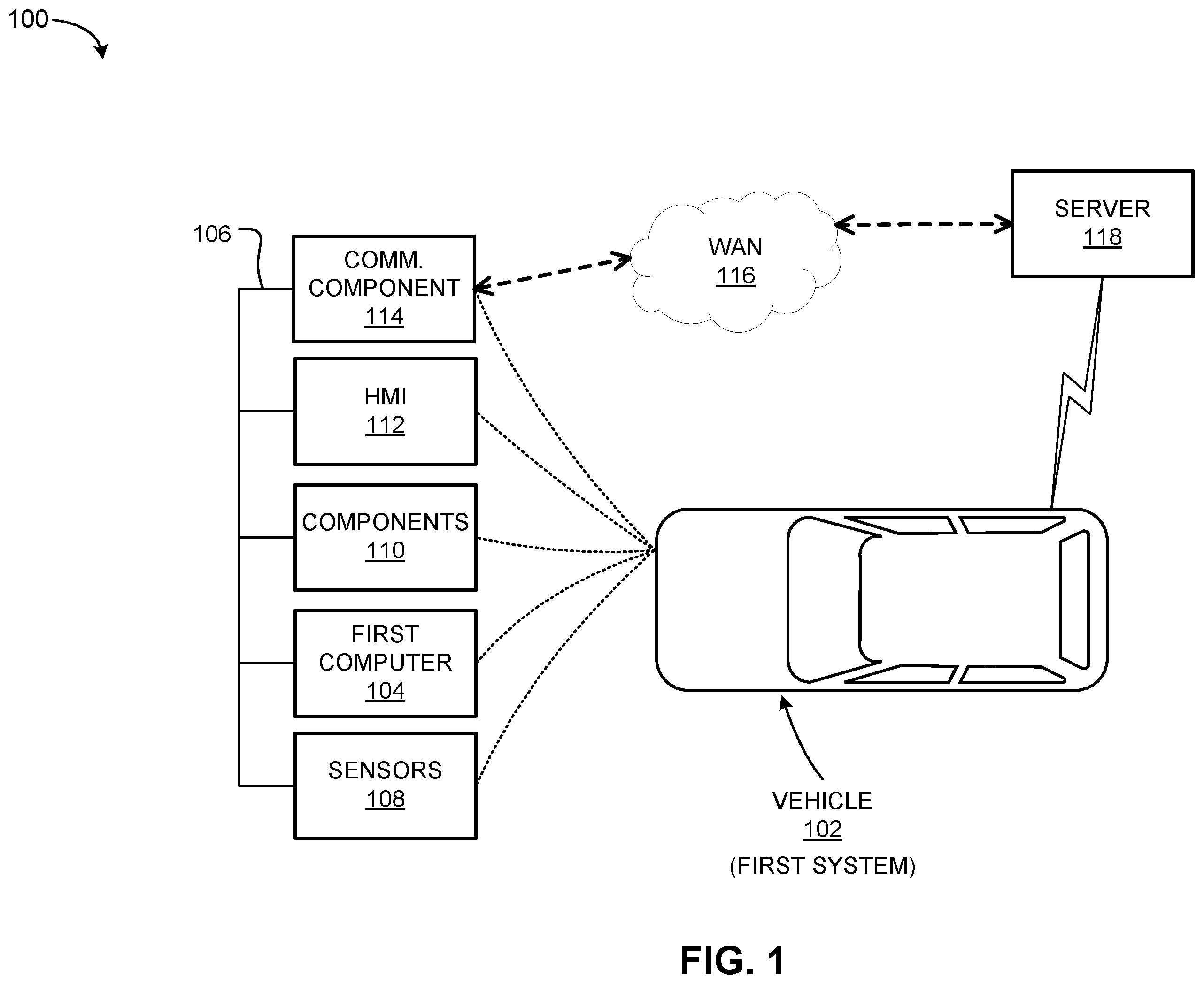 Patent US12351196 Figure 1 – Real-time digital modeling