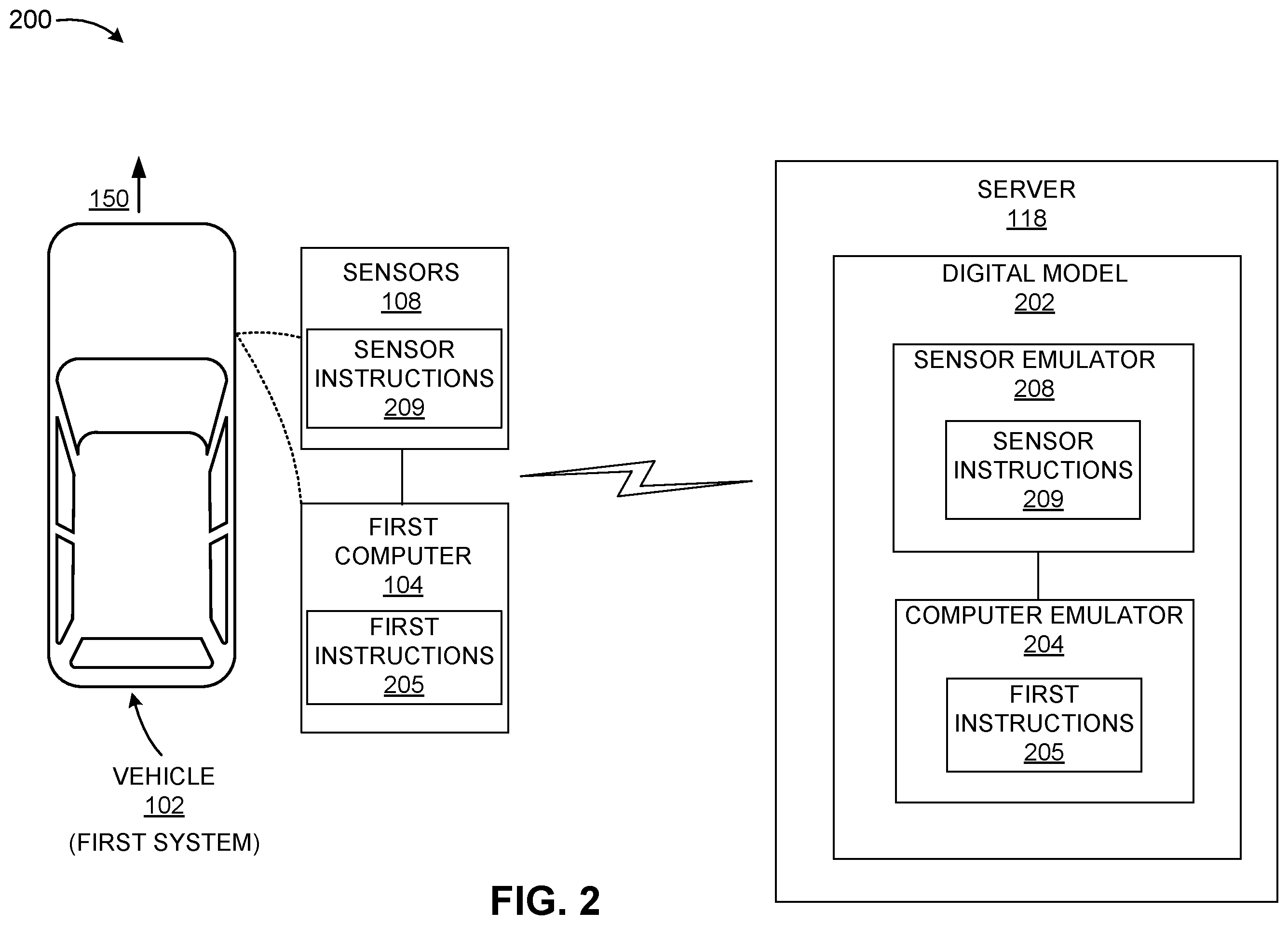 Patent US12351196 Figure 2 – Real-time digital modeling