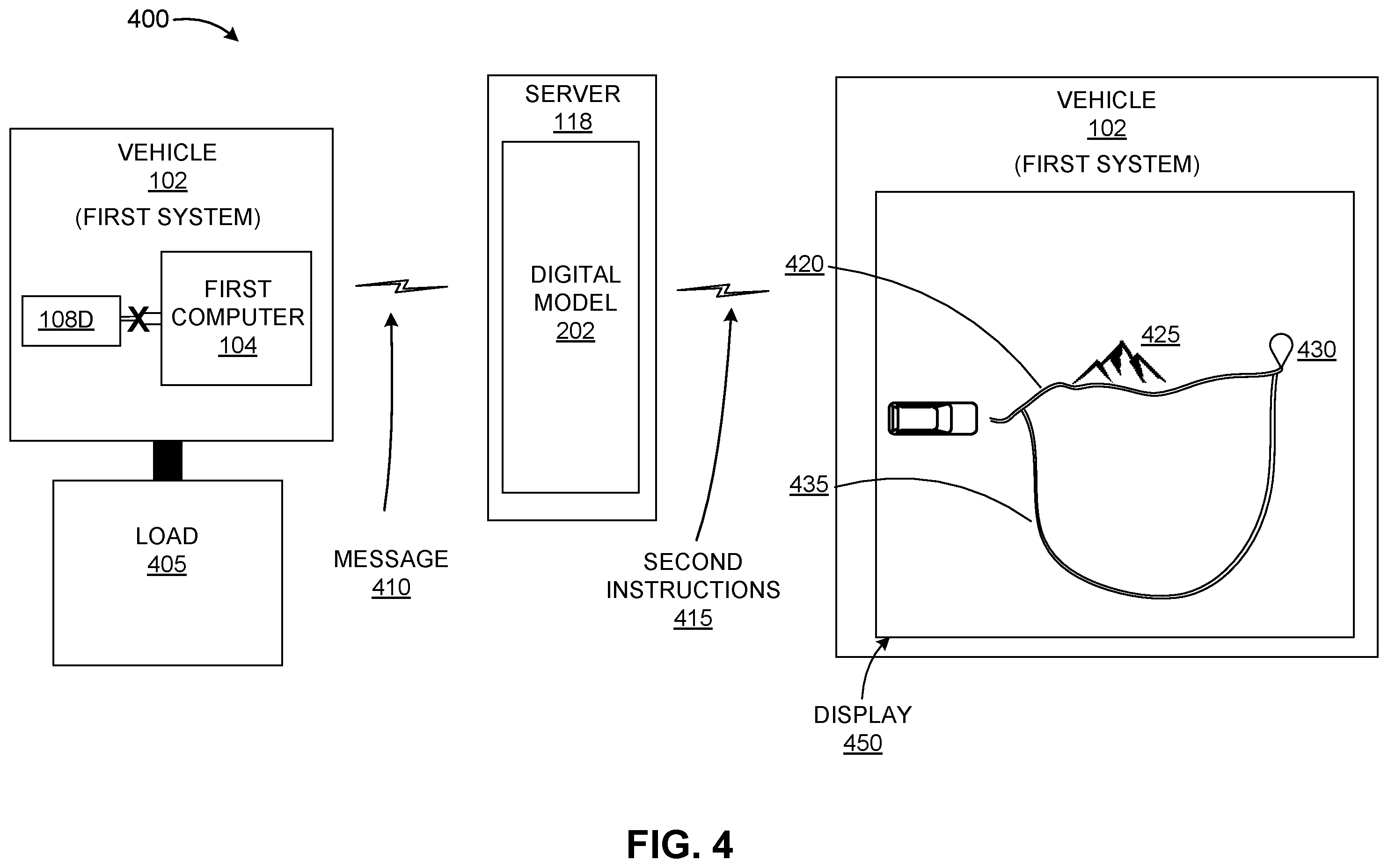 Patent US12351196 Figure 4 – Real-time digital modeling