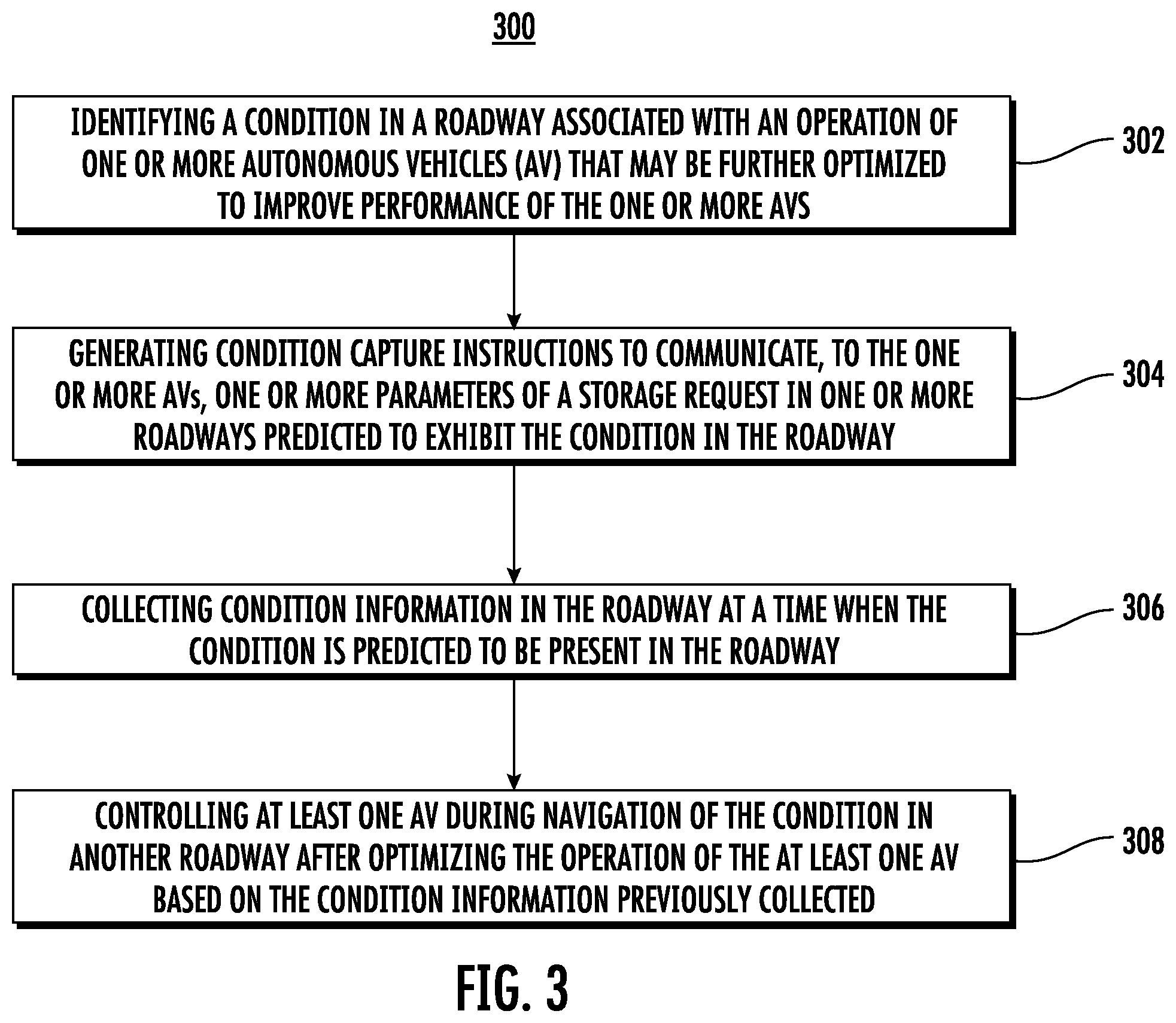 Patent US12351197 Figure 3 – System, method, and computer program product for data-driven optimization of onboard data collection