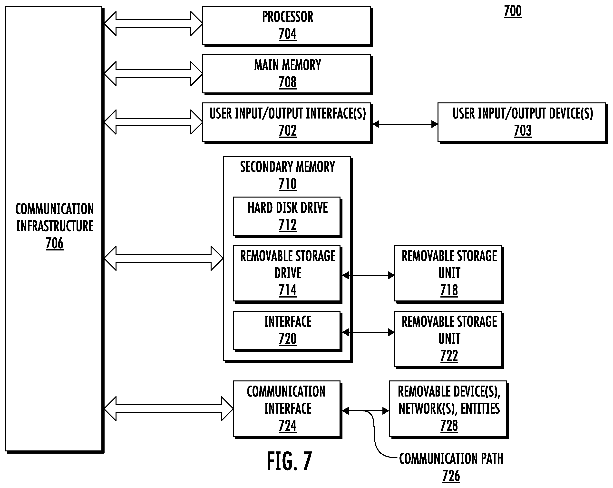 Patent US12351197 Figure 9 – System, method, and computer program product for data-driven optimization of onboard data collection