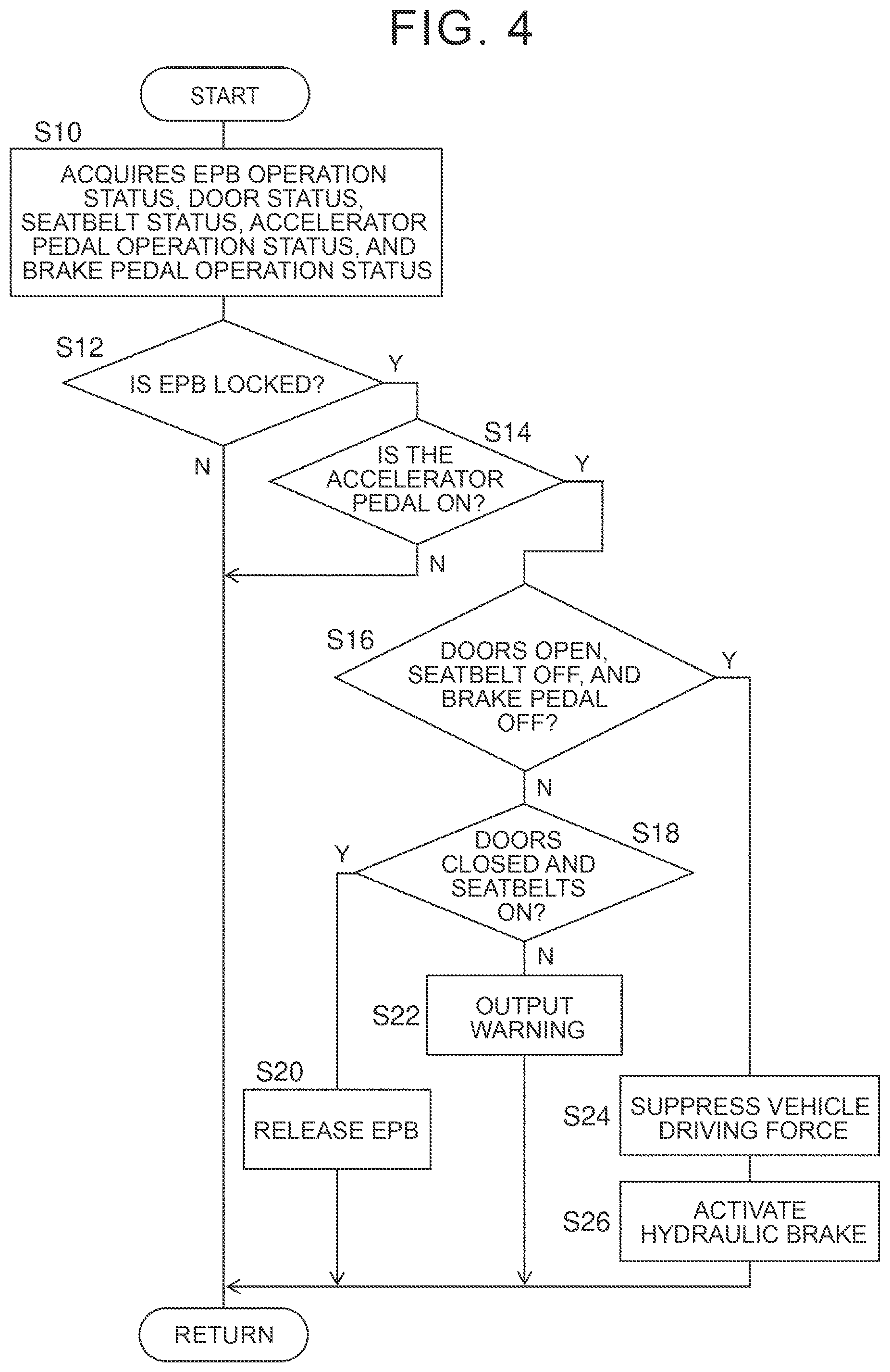 Patent US12351199 Figure 4 – Vehicle control device