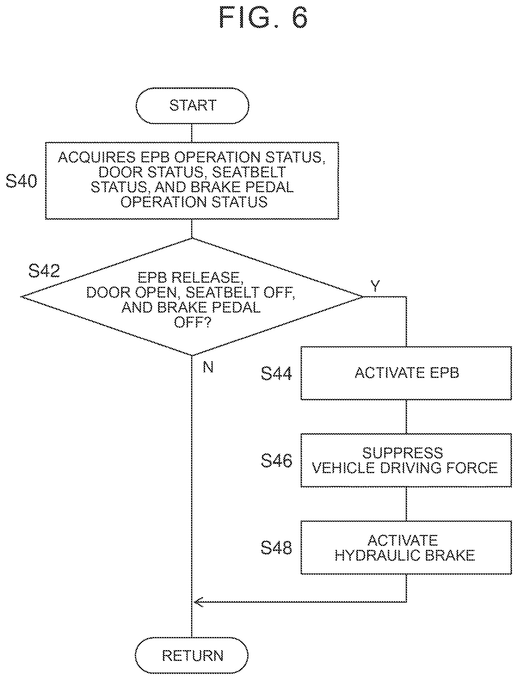 Patent US12351199 Figure 6 – Vehicle control device
