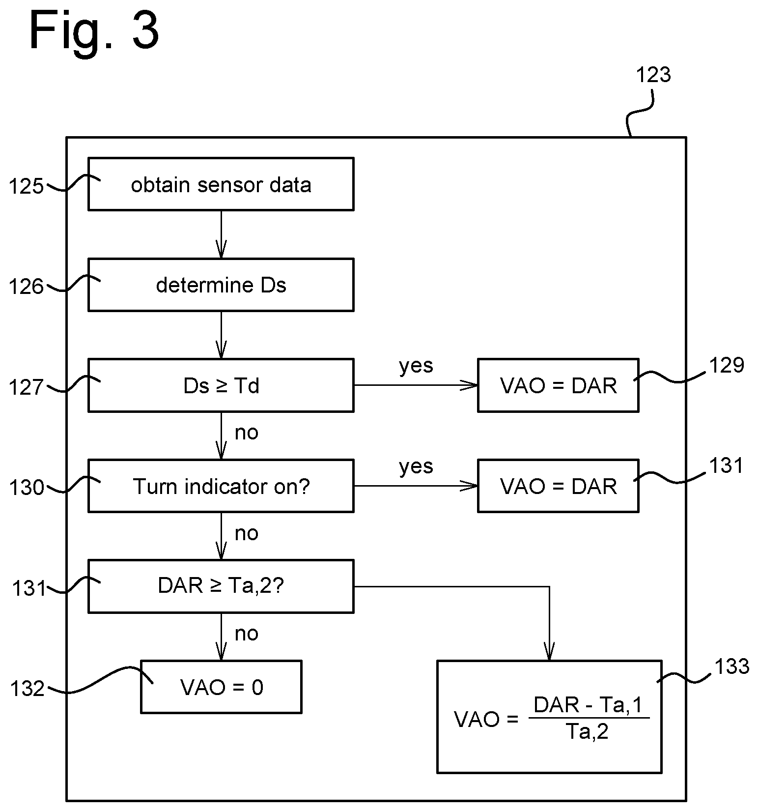 Patent US12351200 Figure 3 – Method and control system for limiting a driver acceleration request