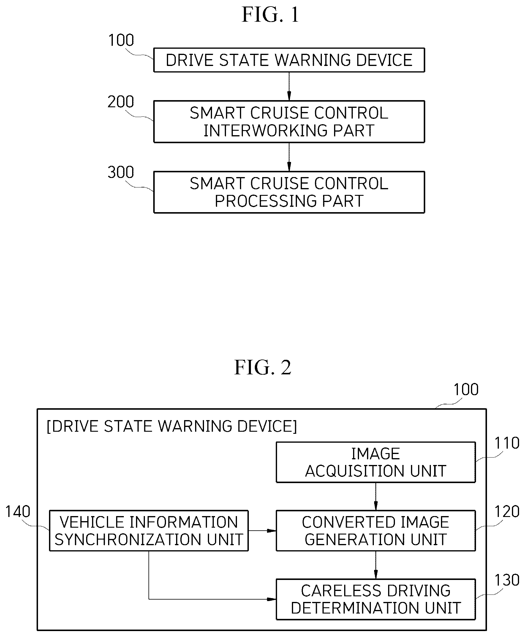 Patent US12351201 Figure 1 – Simulation learning-based drowsy driving simulation platform system and method for detecting careless driving in conjunction with deep learning