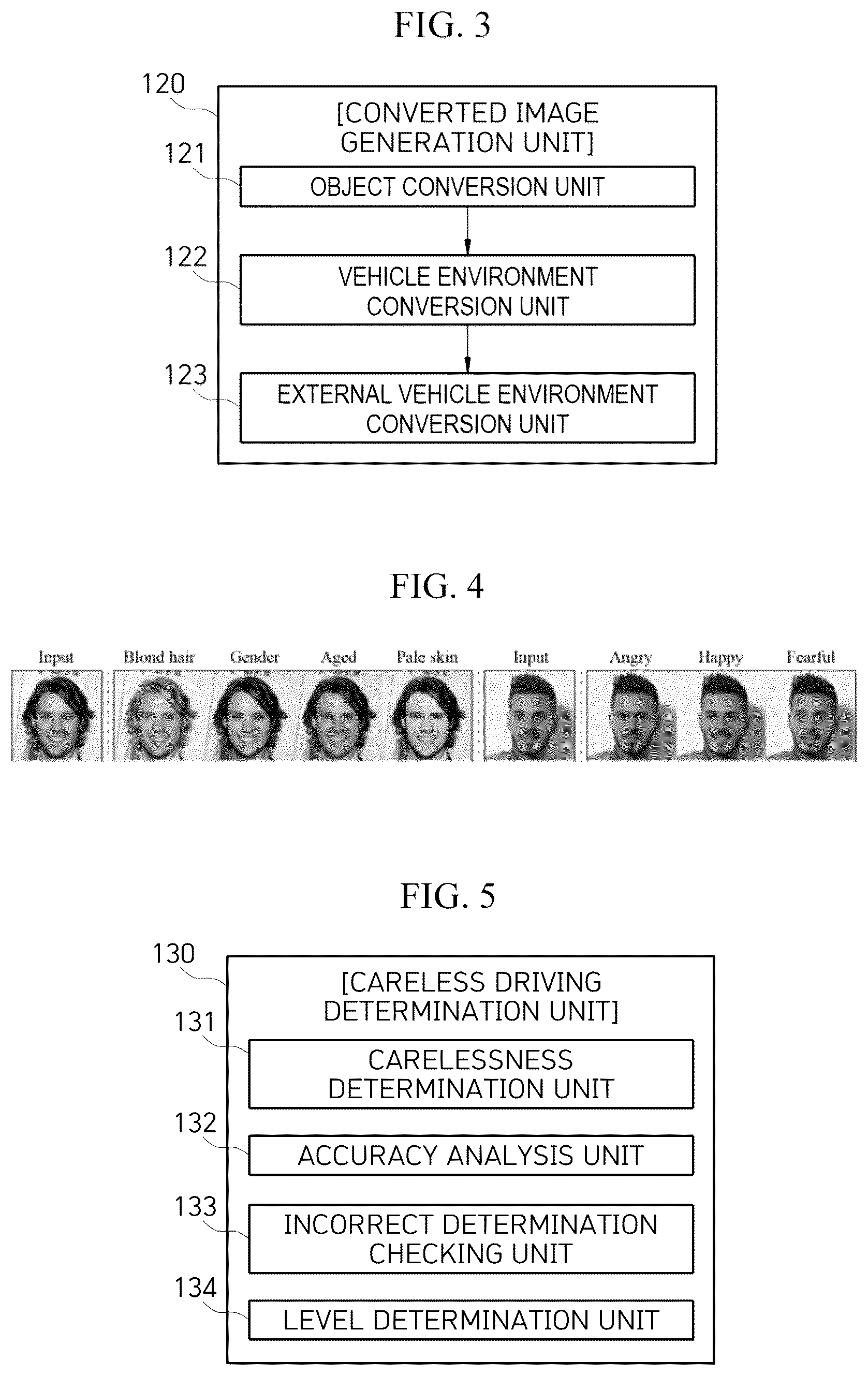 Patent US12351201 Figure 2 – Simulation learning-based drowsy driving simulation platform system and method for detecting careless driving in conjunction with deep learning