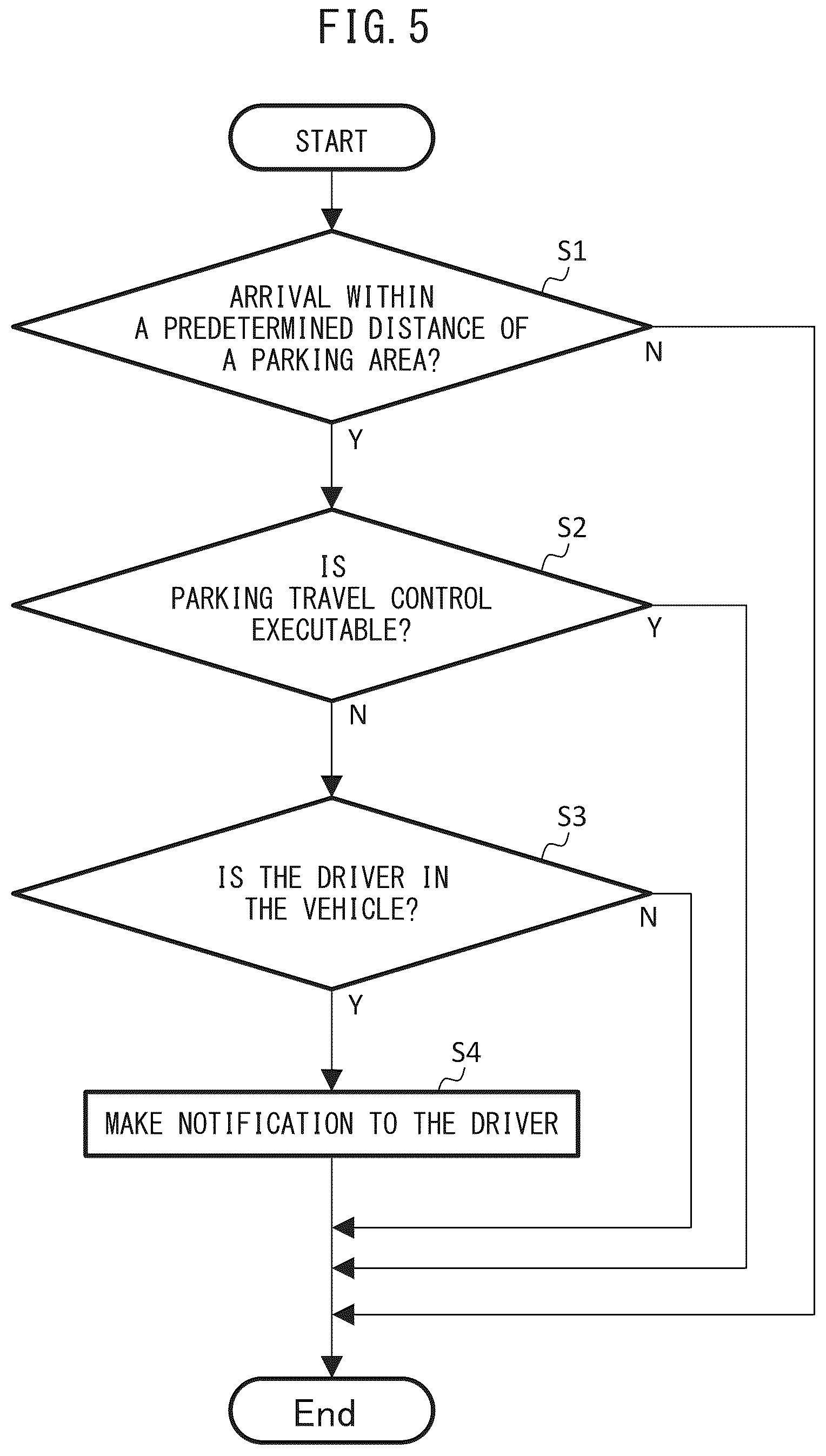 Patent US12351203 Figure 4 – Device and method for notification