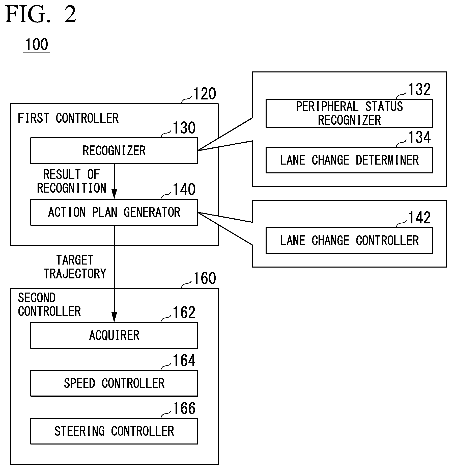 Patent US12351206 Figure 2 – Vehicle control device, vehicle control method, and storage medium