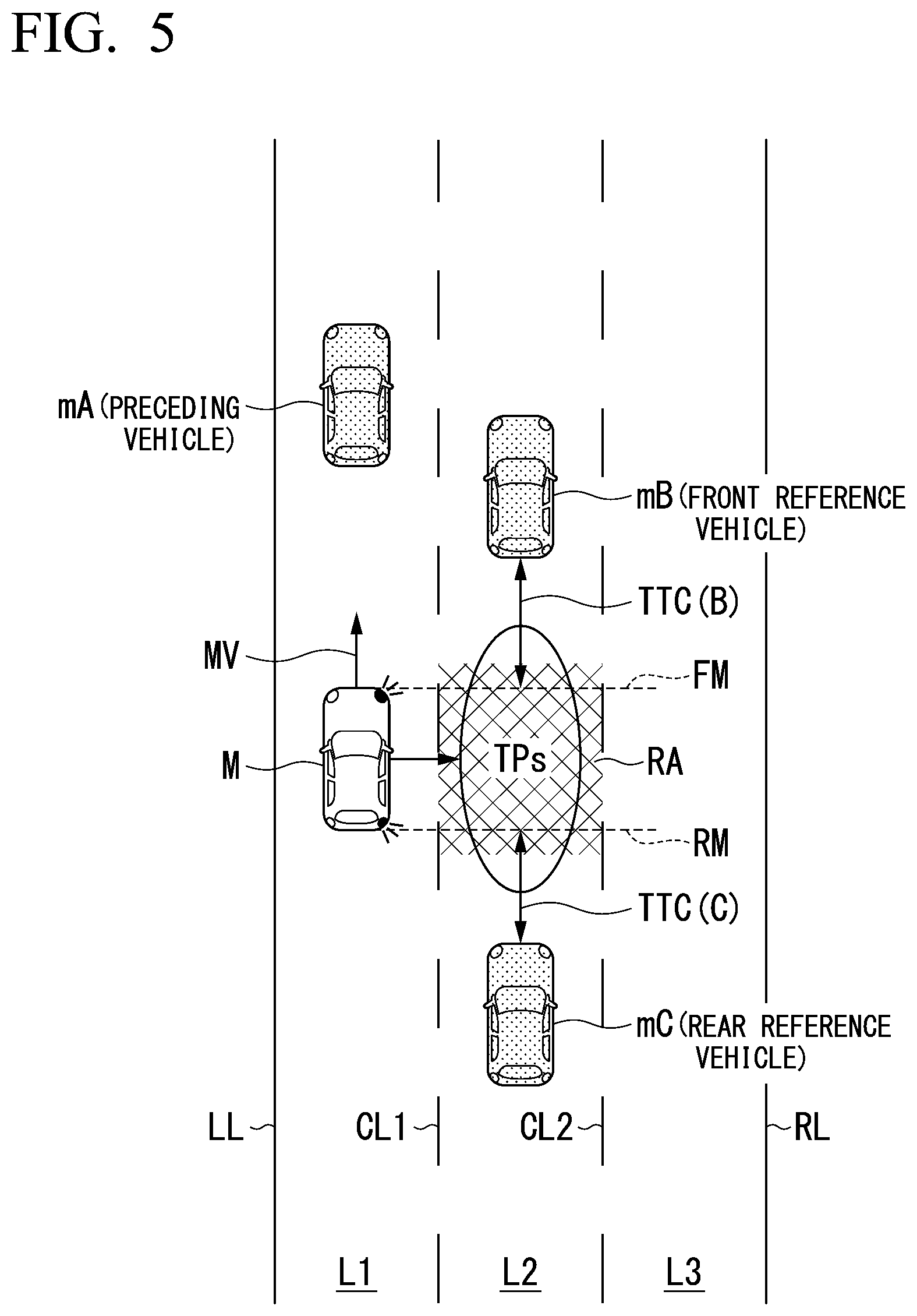 Patent US12351206 Figure 5 – Vehicle control device, vehicle control method, and storage medium