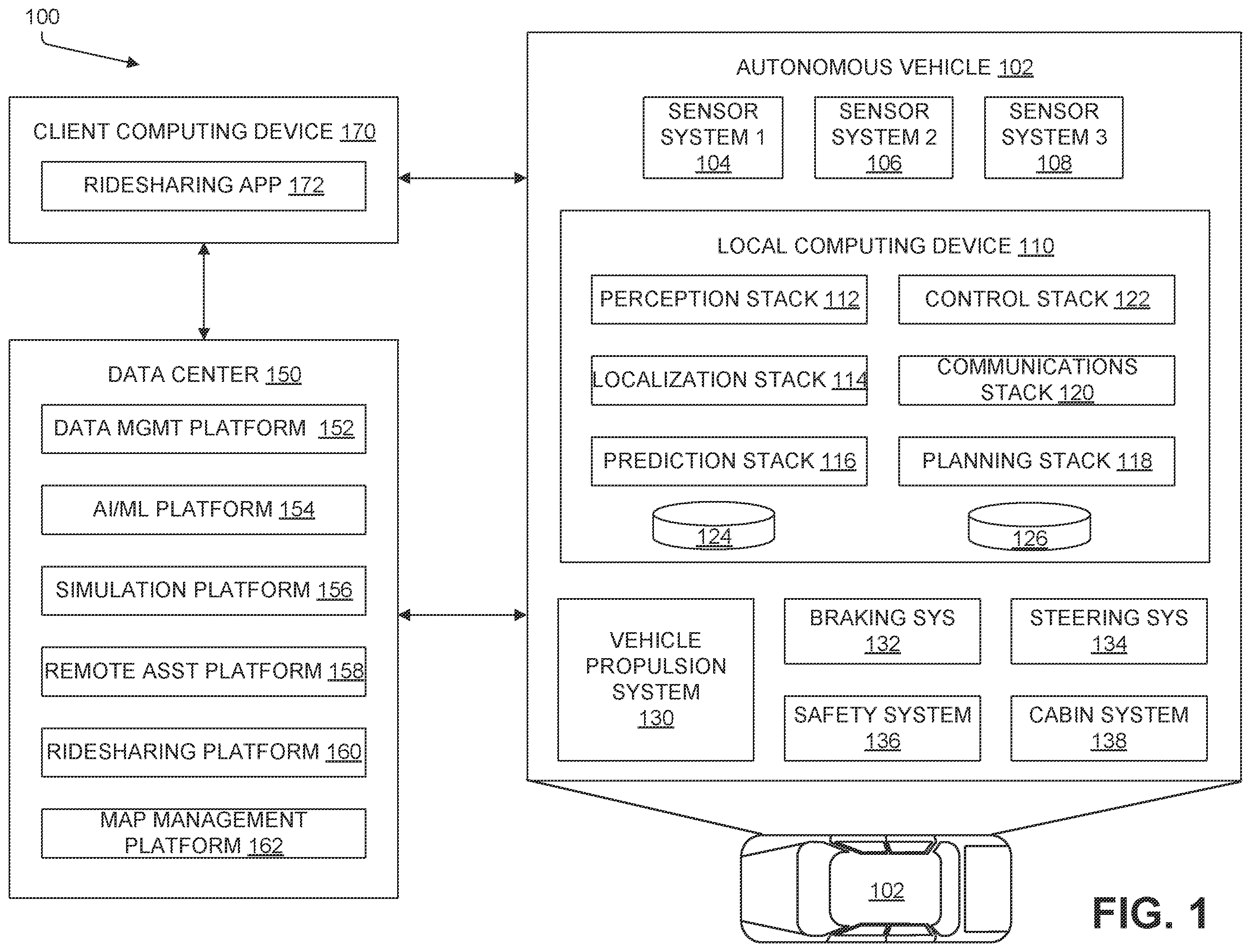 Patent US12351207 Figure 1 – Inertial measurement unit (IMU) sensor data output aggregation