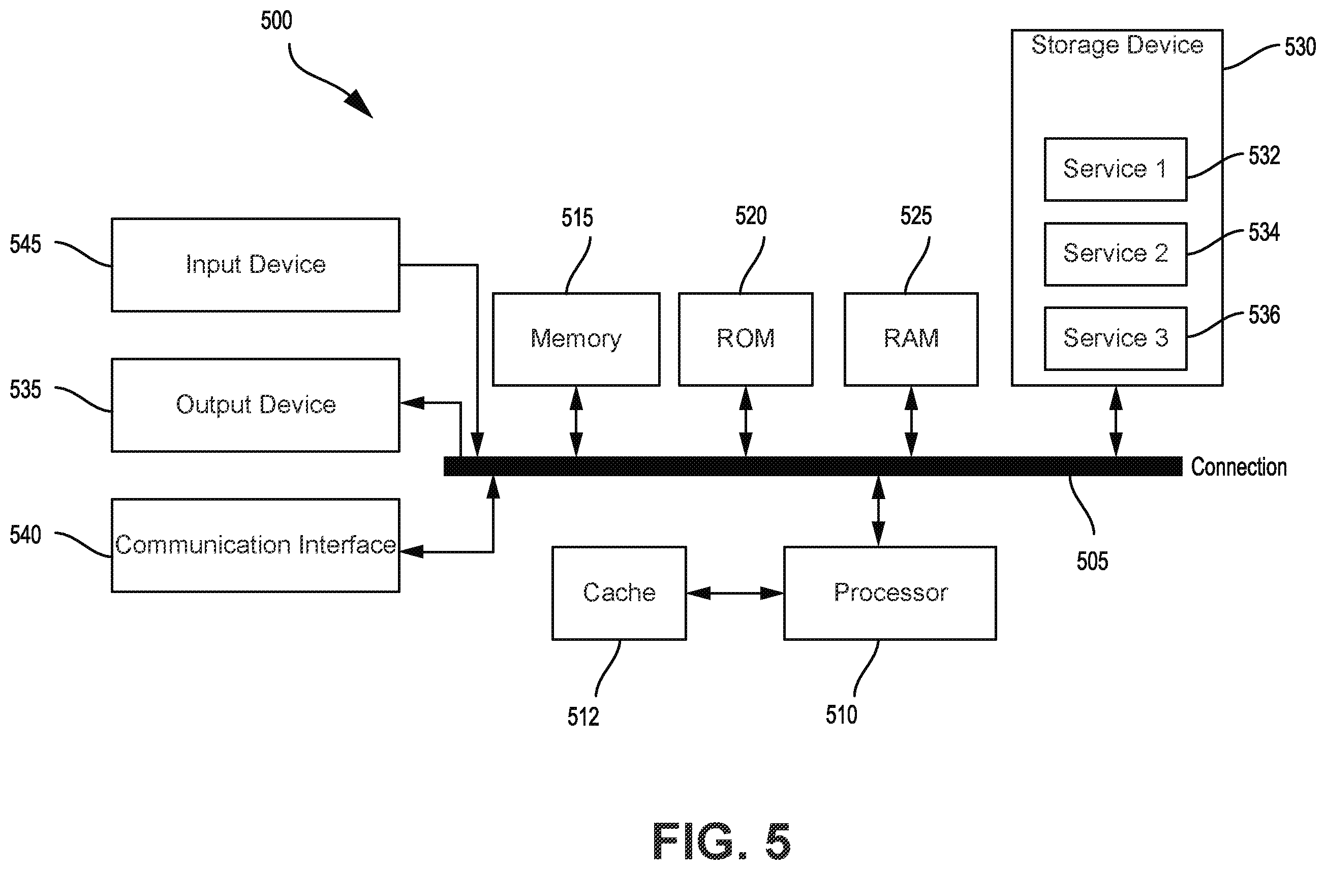 Patent US12351207 Figure 5 – Inertial measurement unit (IMU) sensor data output aggregation