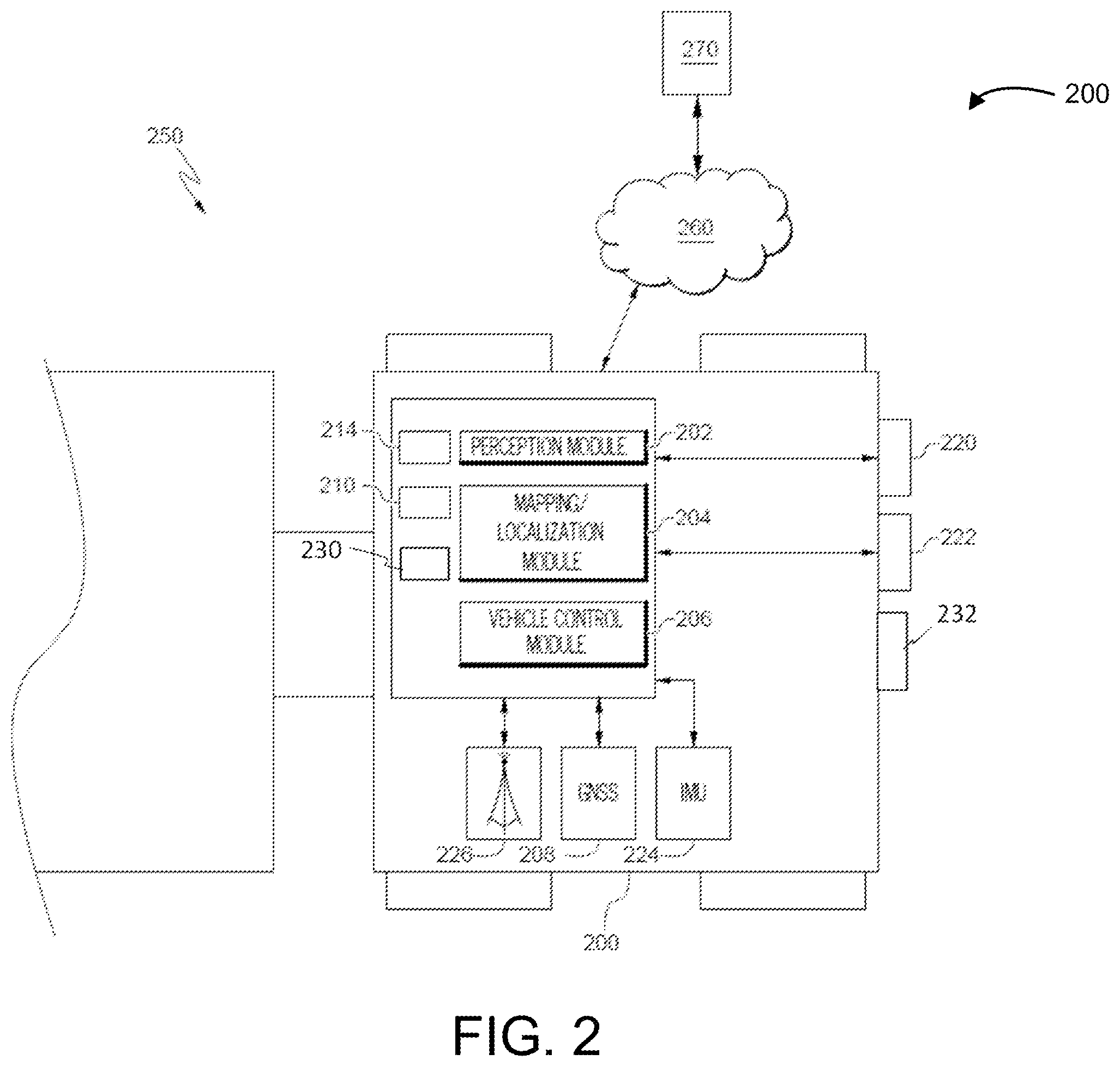 Patent US12351208 Figure 2 – Systems and methods of determining changes in pose of an autonomous vehicle