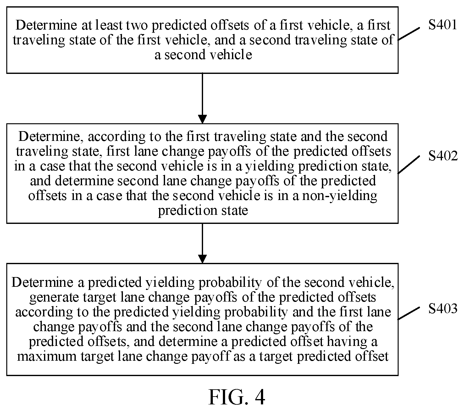 Patent US12351210 Figure 5 – Vehicle-based data processing method and apparatus, computer, and storage medium
