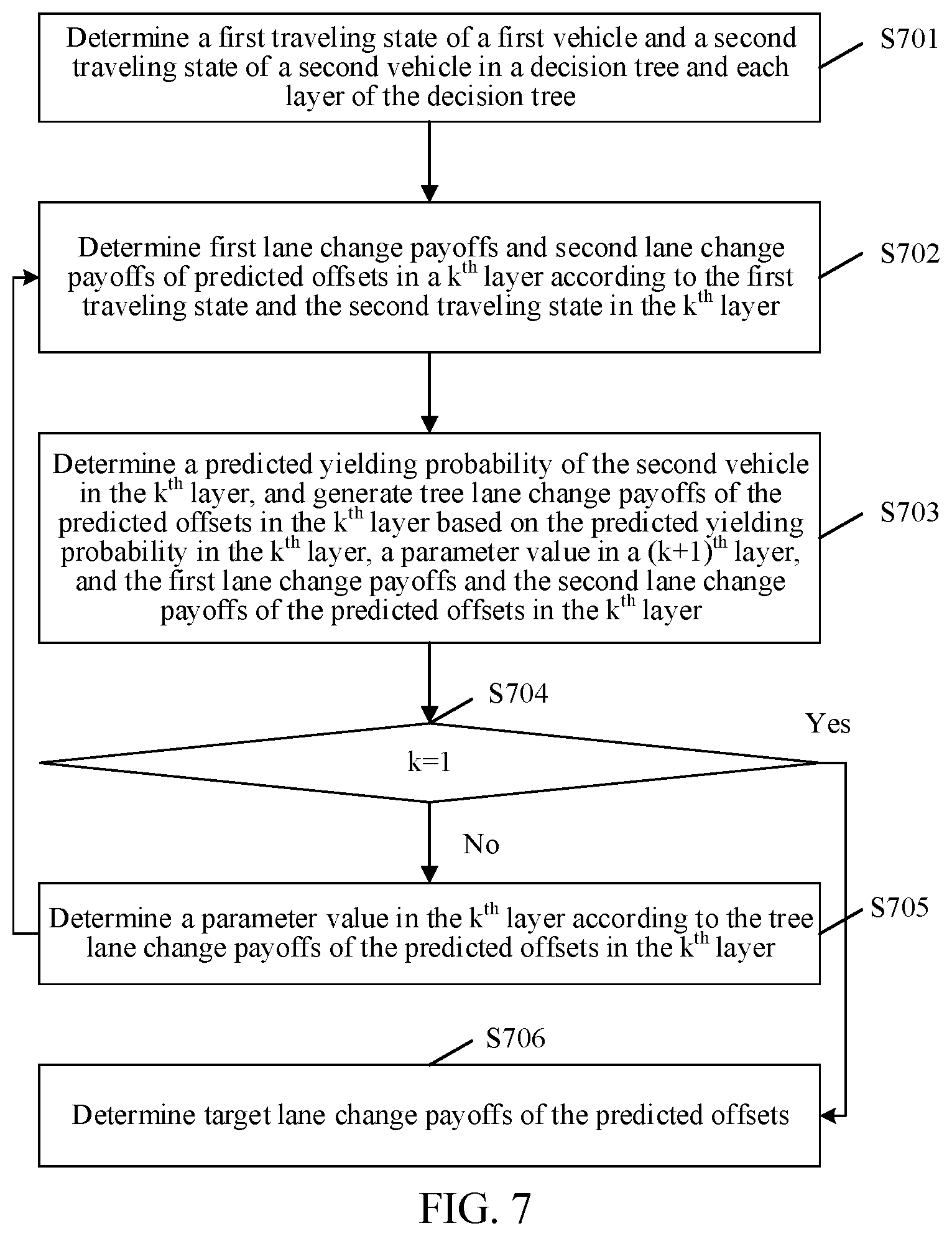 Patent US12351210 Figure 8 – Vehicle-based data processing method and apparatus, computer, and storage medium