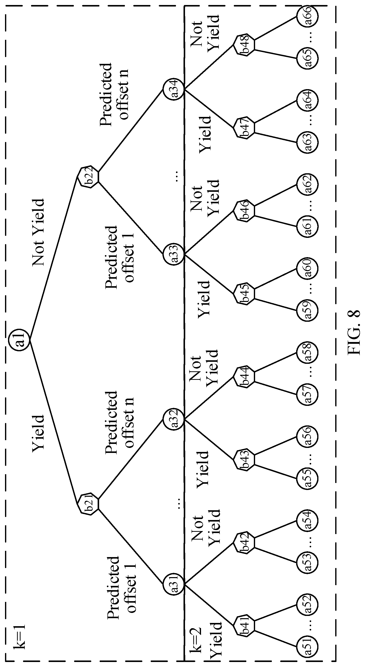 Patent US12351210 Figure 9 – Vehicle-based data processing method and apparatus, computer, and storage medium