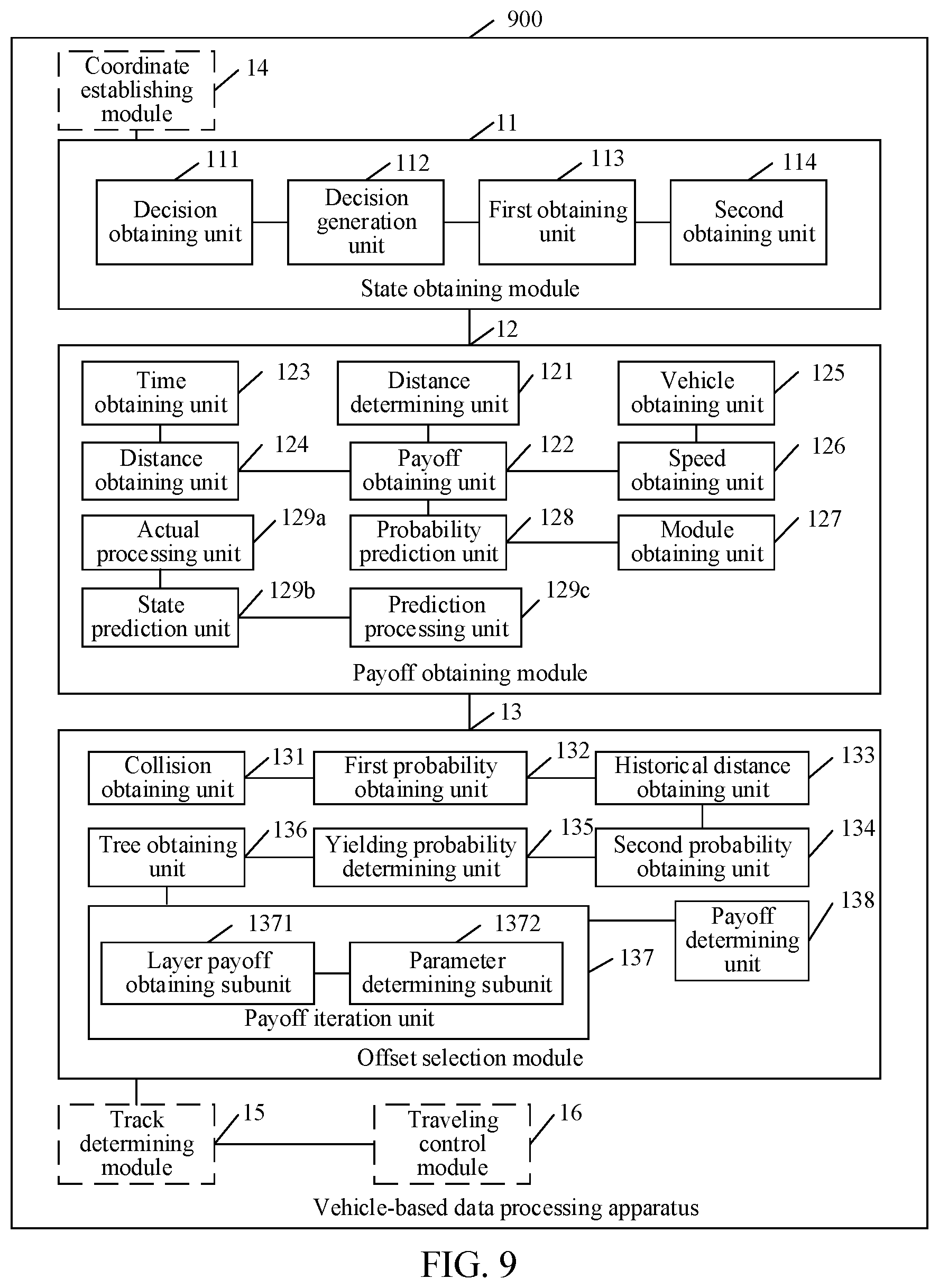 Patent US12351210 Figure 10 – Vehicle-based data processing method and apparatus, computer, and storage medium