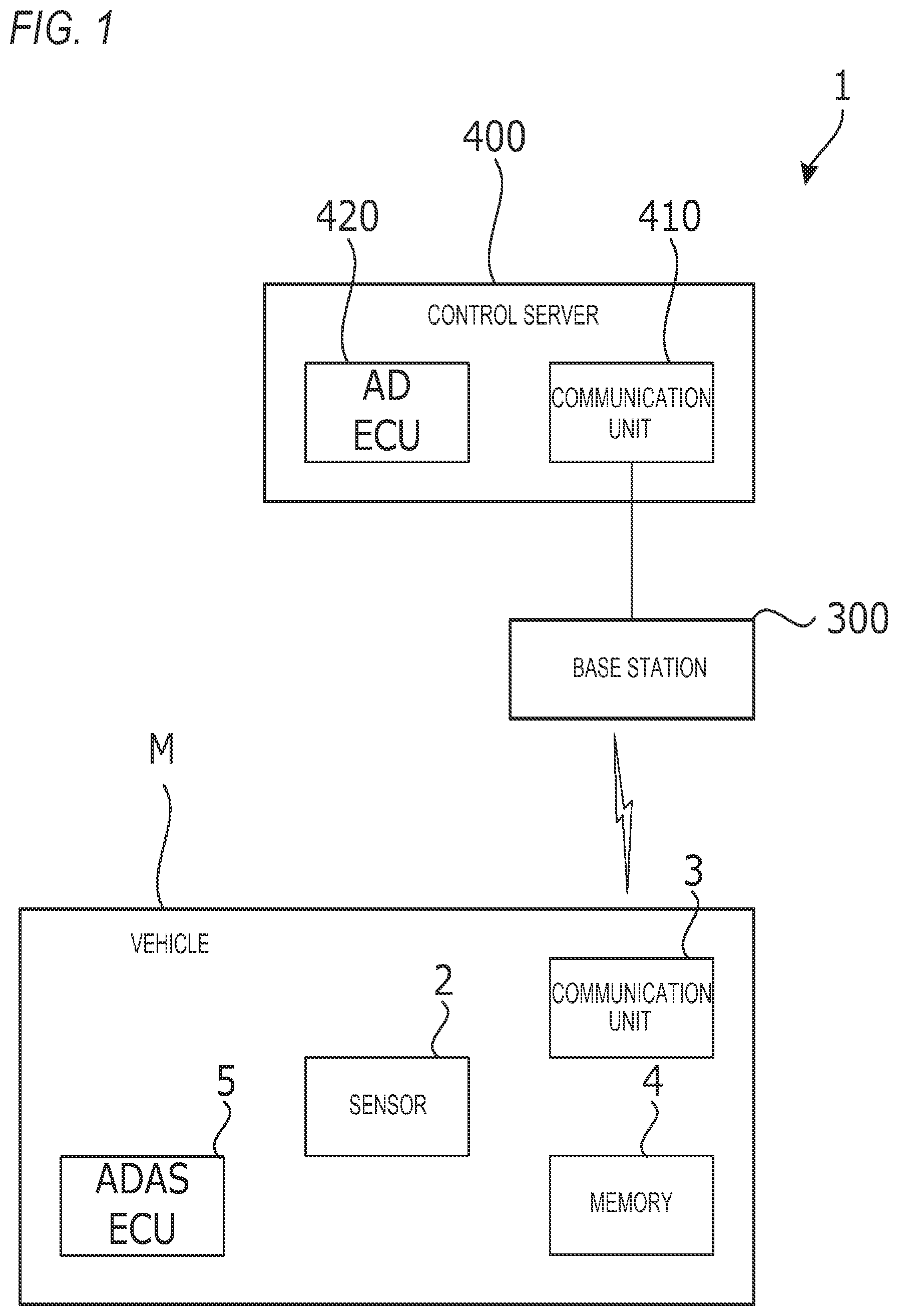 Patent US12351211 Figure 1 – Movement control system and moving object