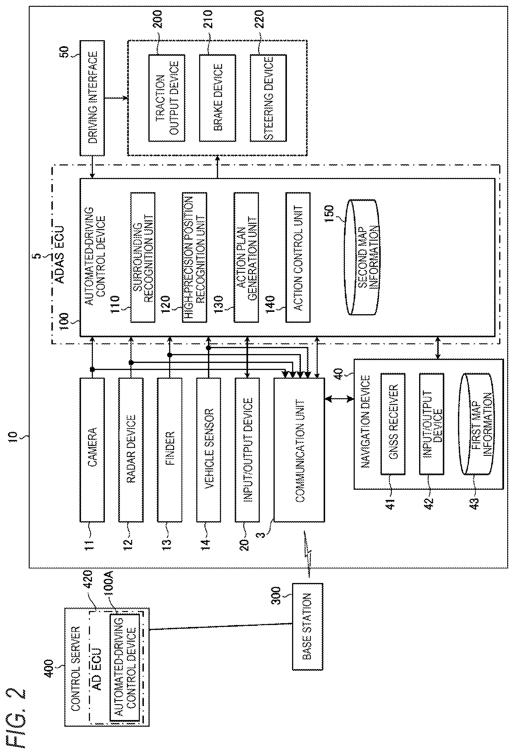 Patent US12351211 Figure 2 – Movement control system and moving object