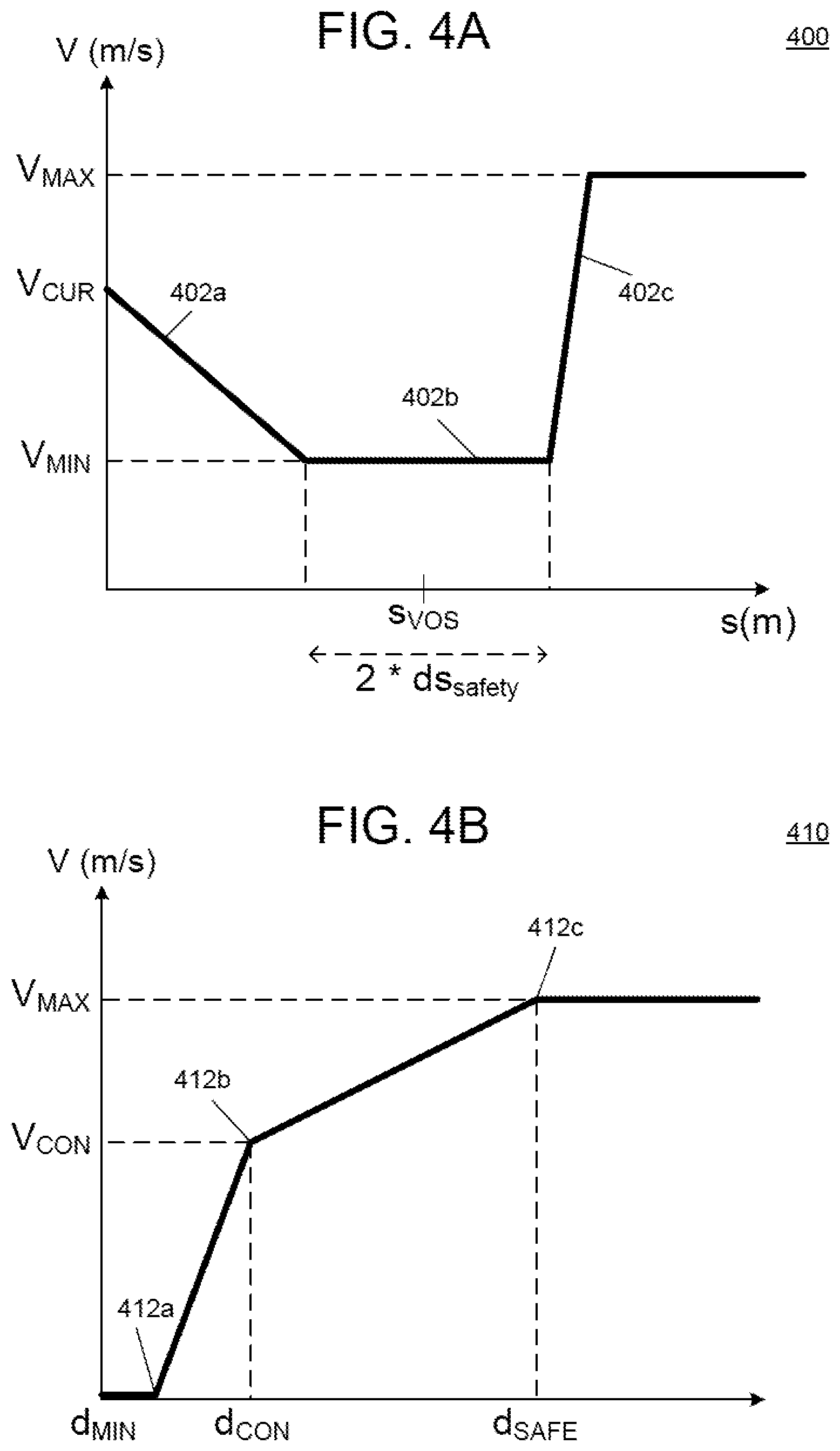 Patent US12351212 Figure 6 – Lane change determination for vehicle on shoulder