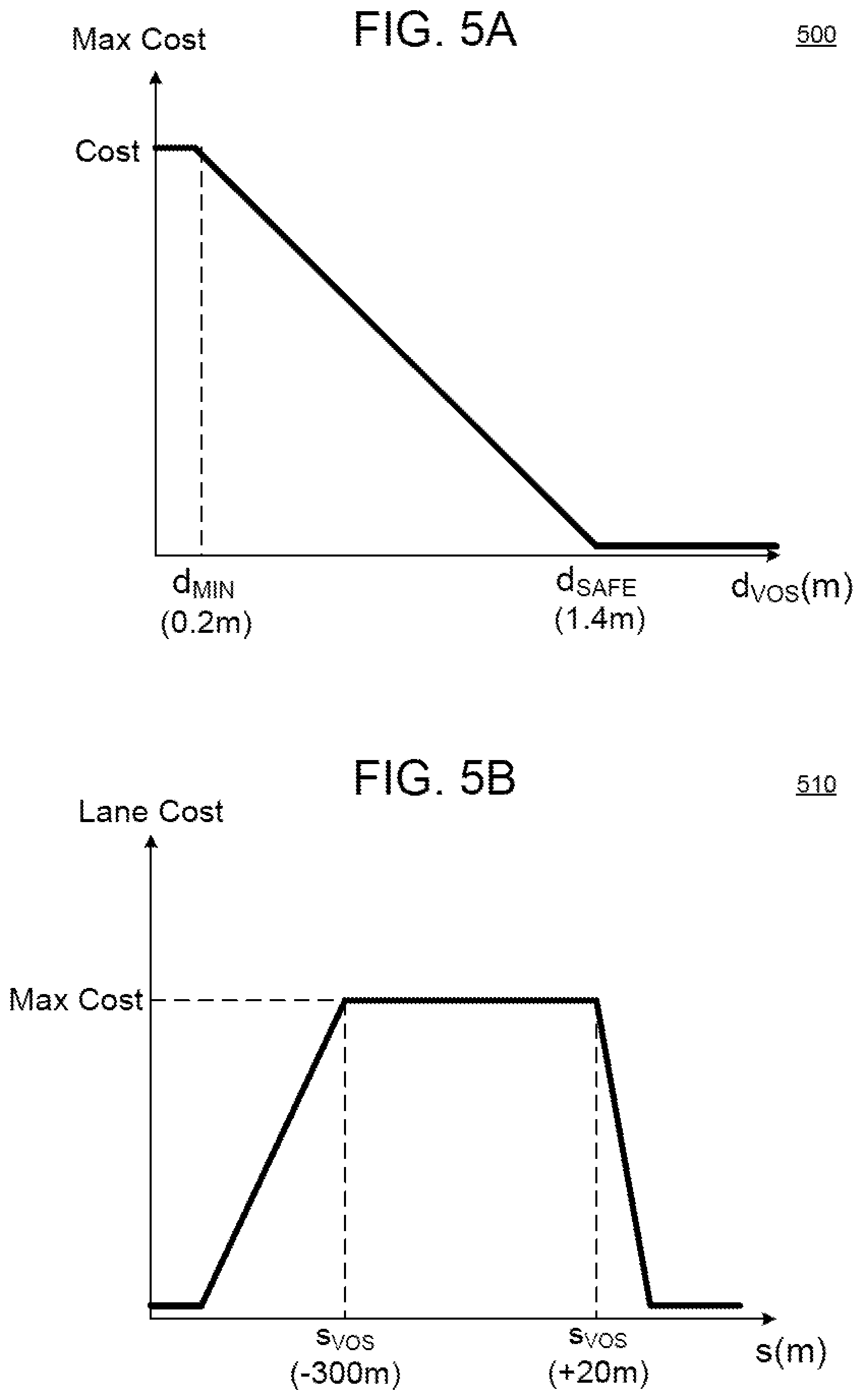 Patent US12351212 Figure 7 – Lane change determination for vehicle on shoulder
