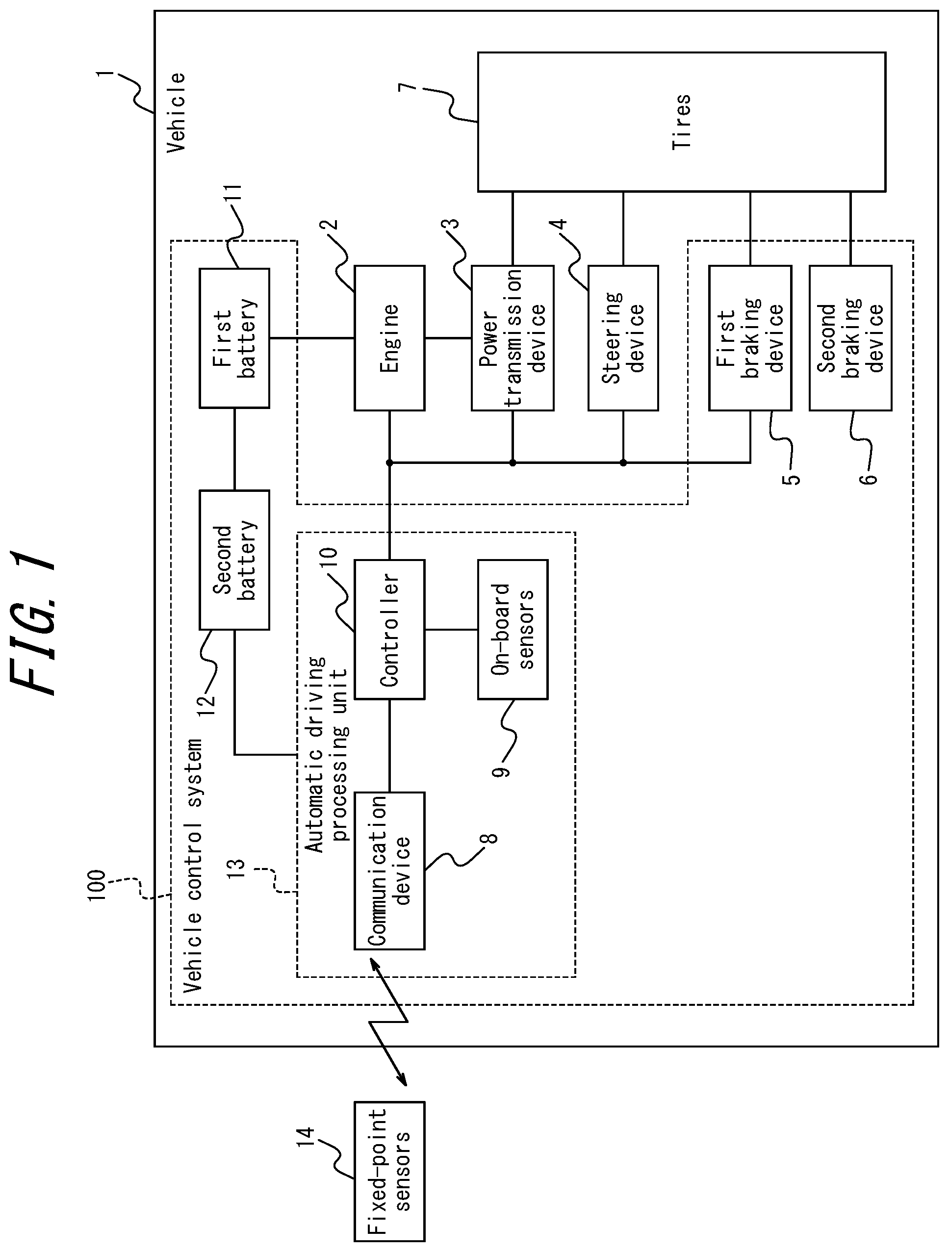 Patent US12351213 Figure 1 – Vehicle control system and vehicle control method