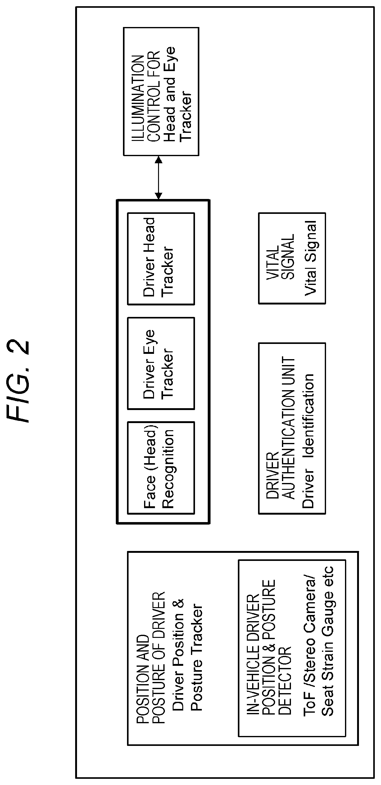 Patent US12351215 Figure 2 – Information processing device, mobile device, information processing system, and method