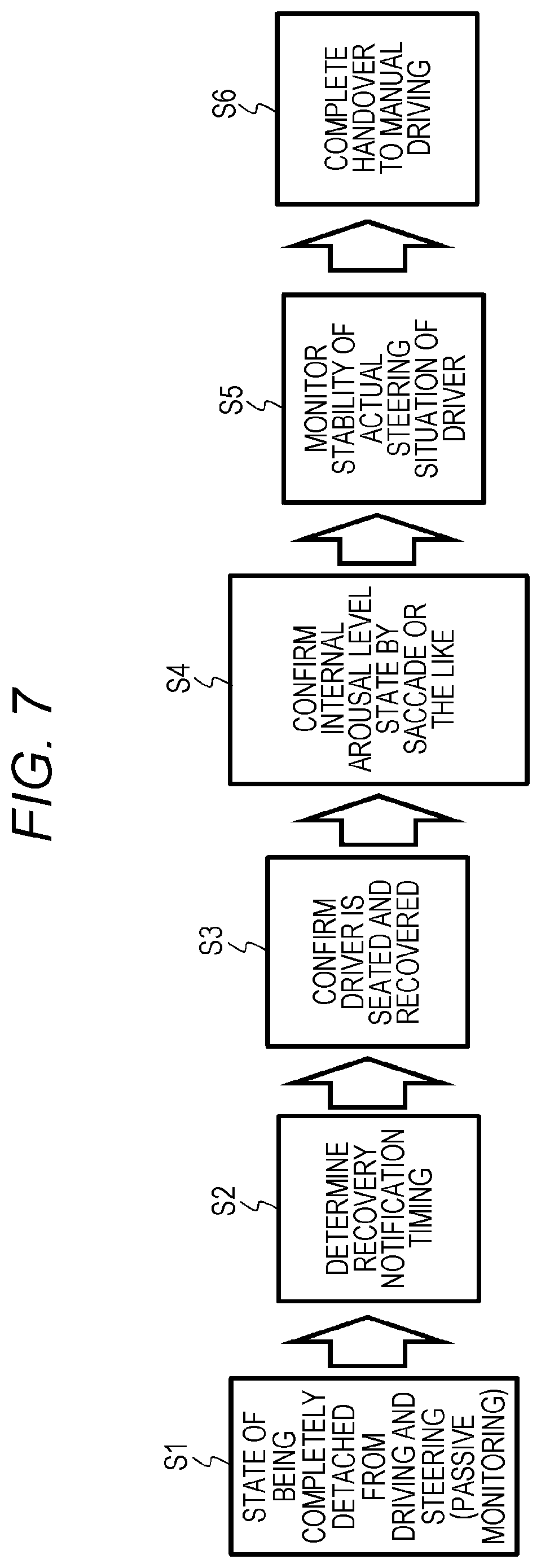 Patent US12351215 Figure 7 – Information processing device, mobile device, information processing system, and method
