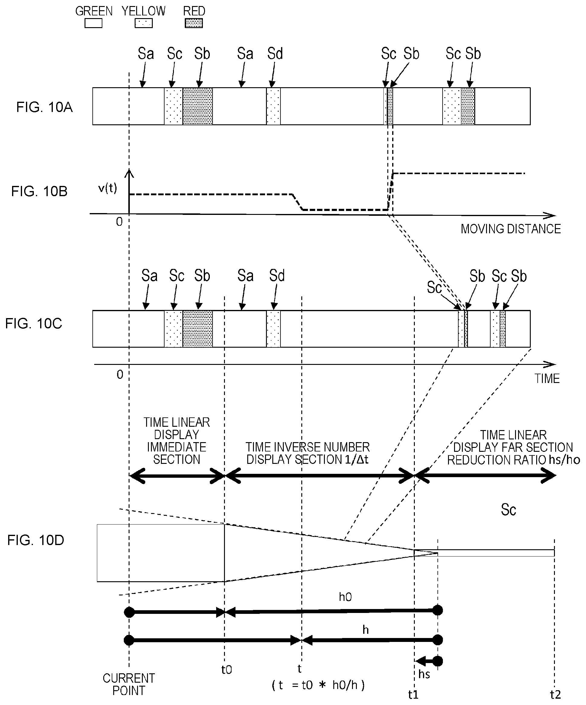 Patent US12351215 Figure 10 – Information processing device, mobile device, information processing system, and method