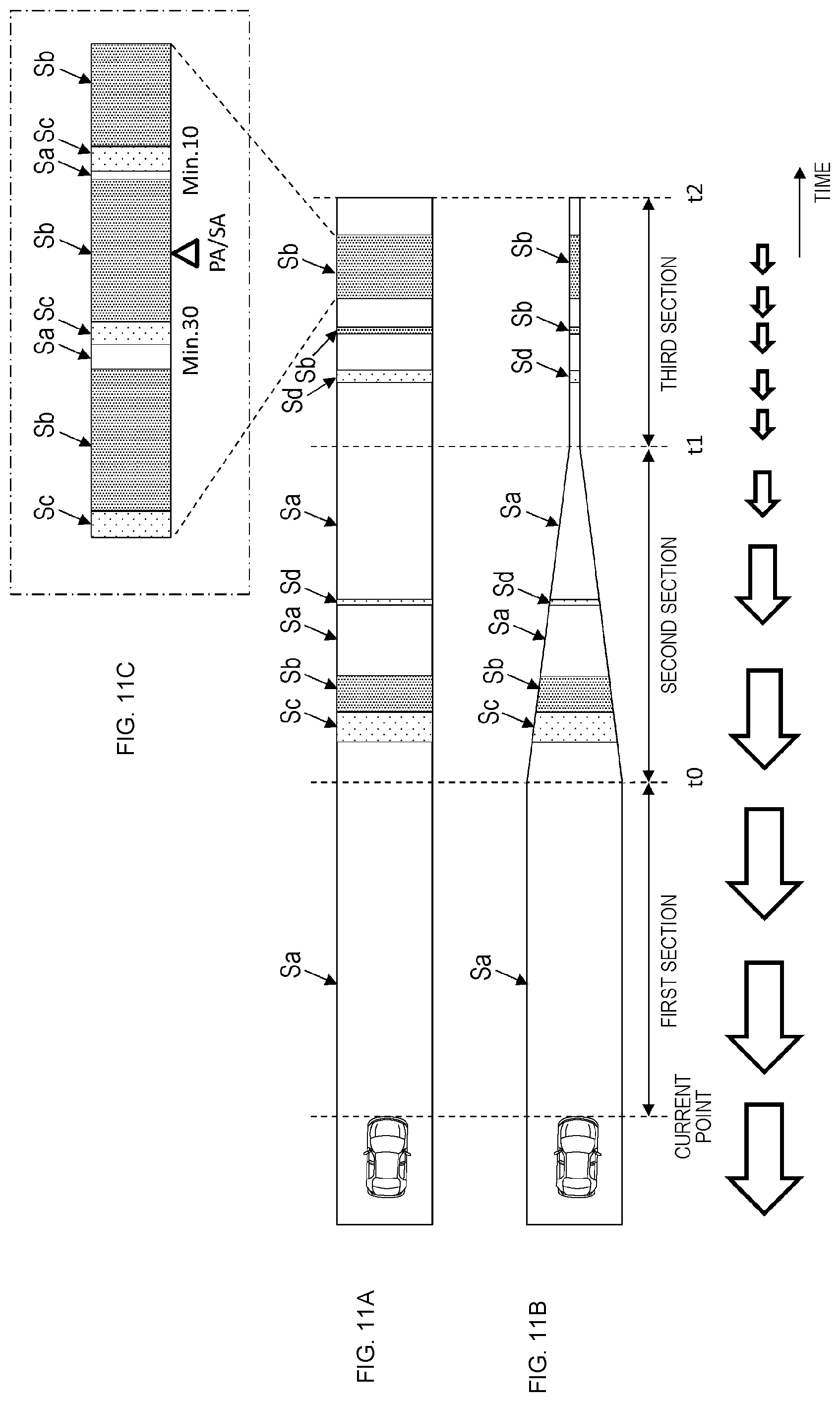 Patent US12351215 Figure 11 – Information processing device, mobile device, information processing system, and method